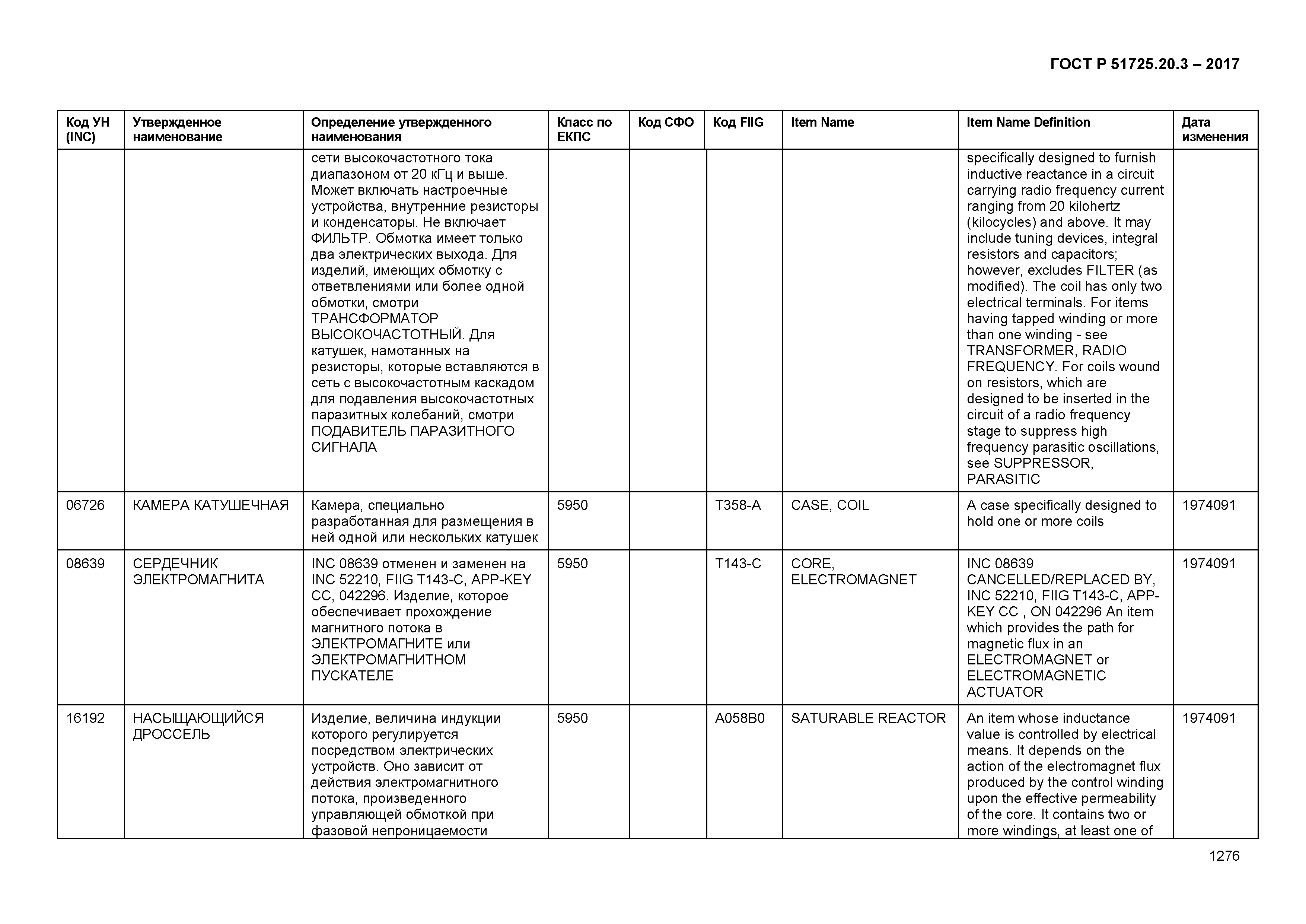 ГОСТ Р 51725.20.3-2017