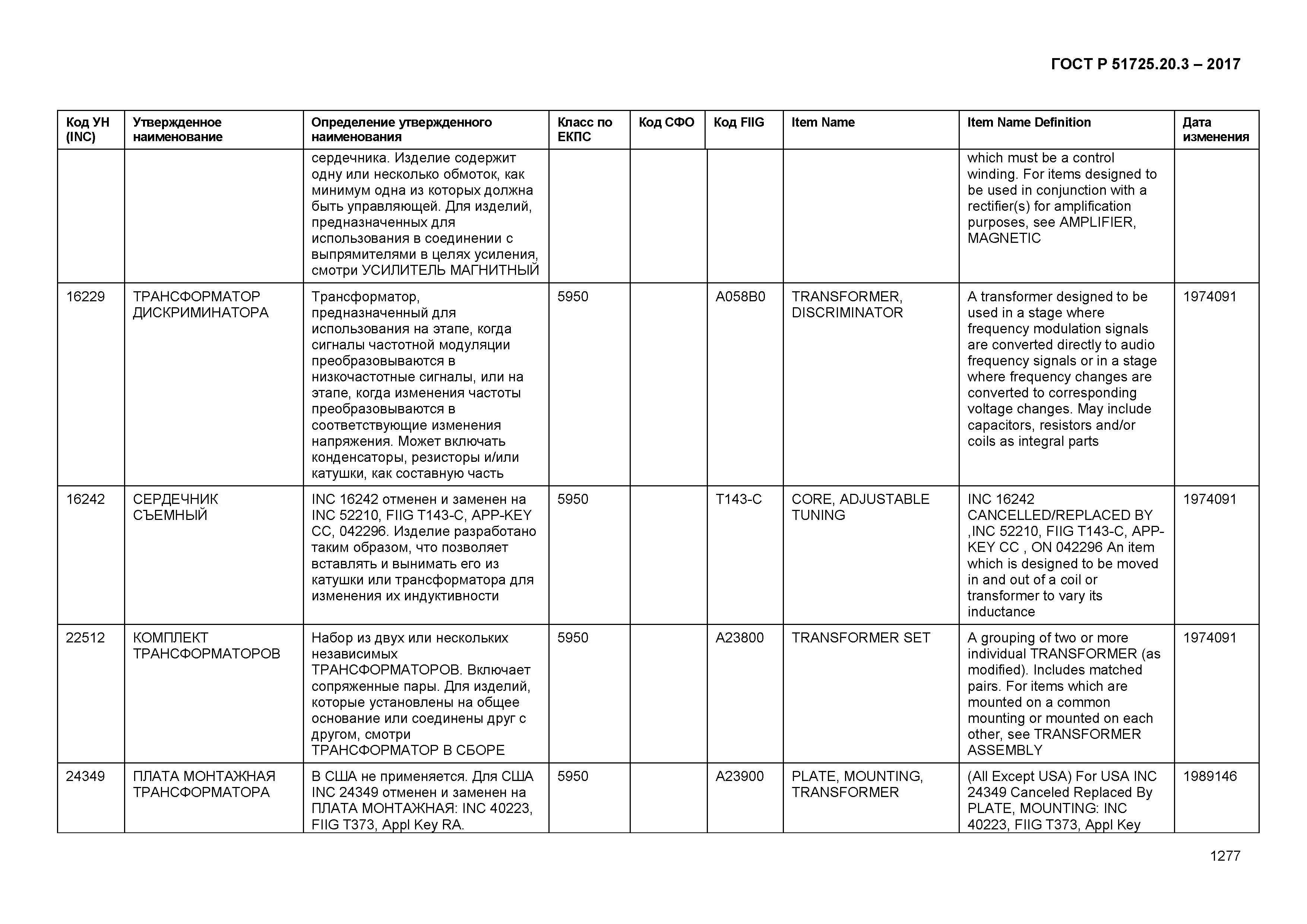 ГОСТ Р 51725.20.3-2017