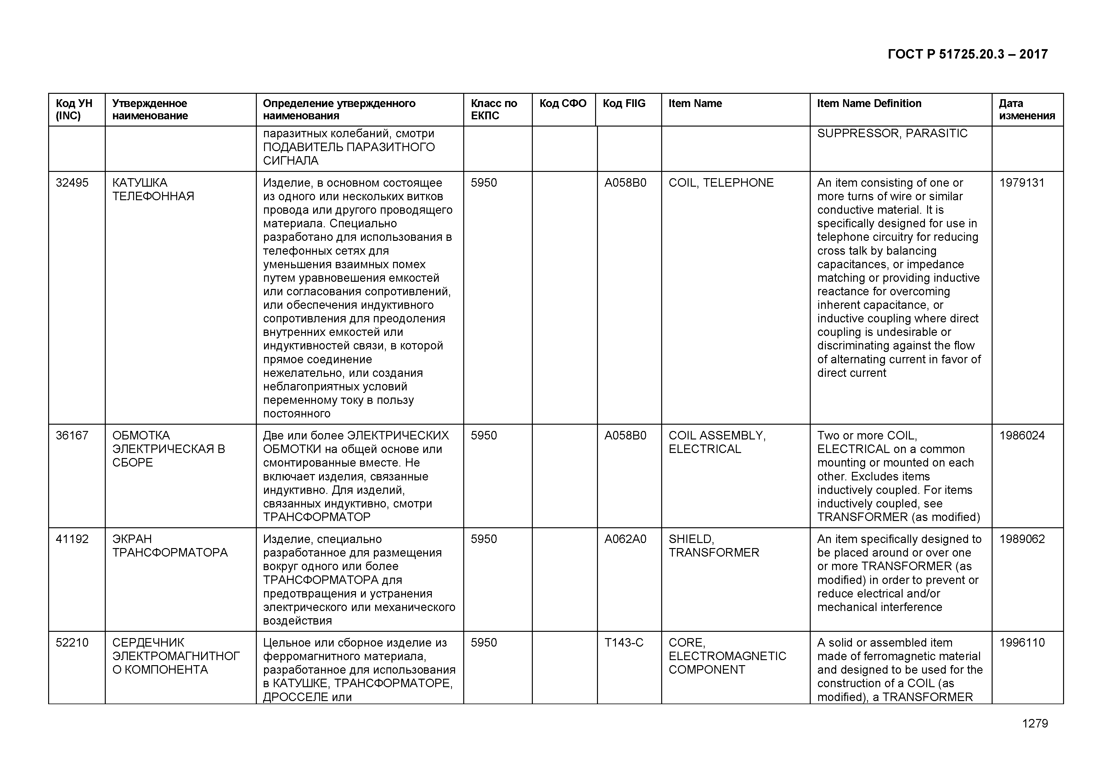 ГОСТ Р 51725.20.3-2017