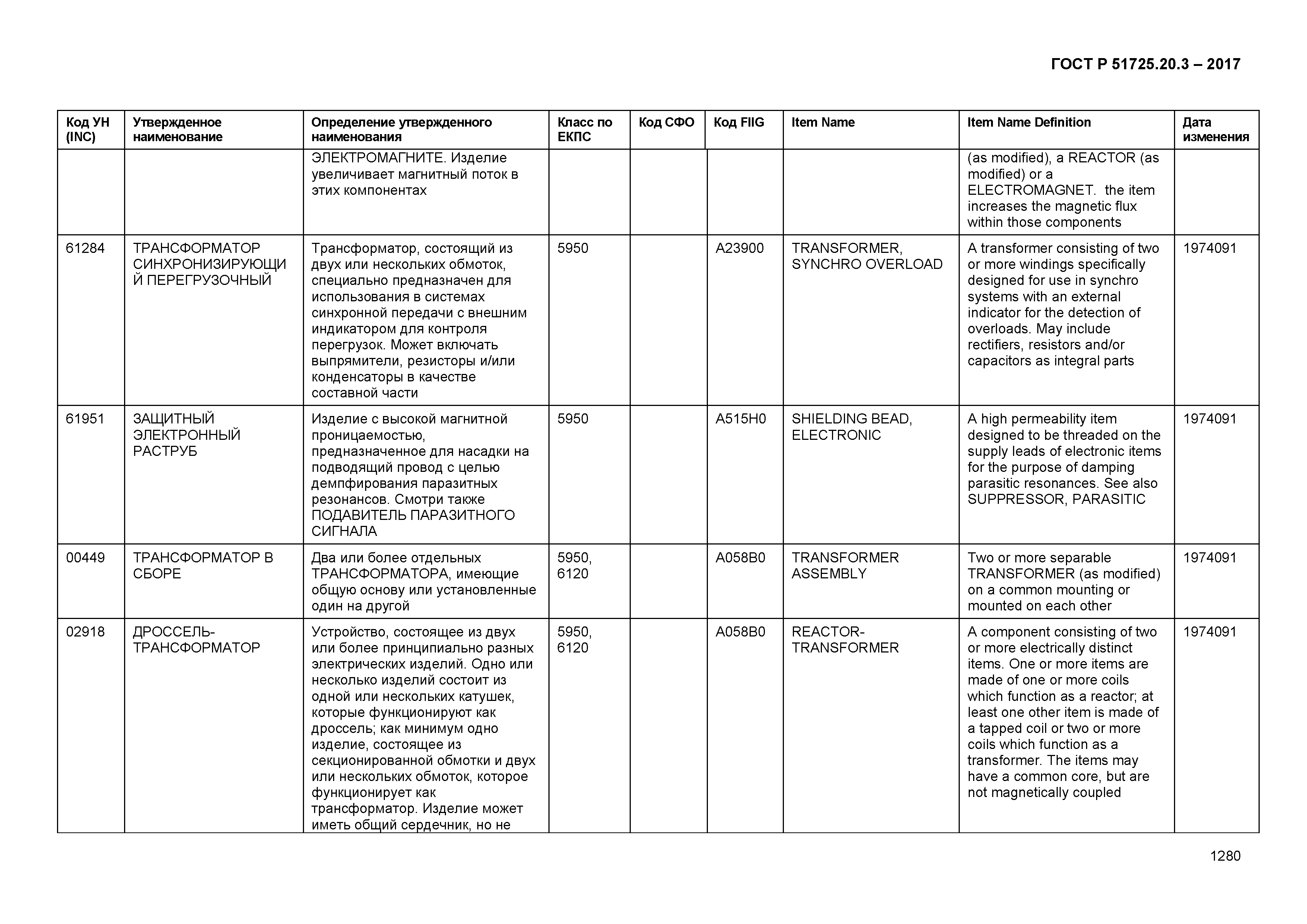 ГОСТ Р 51725.20.3-2017