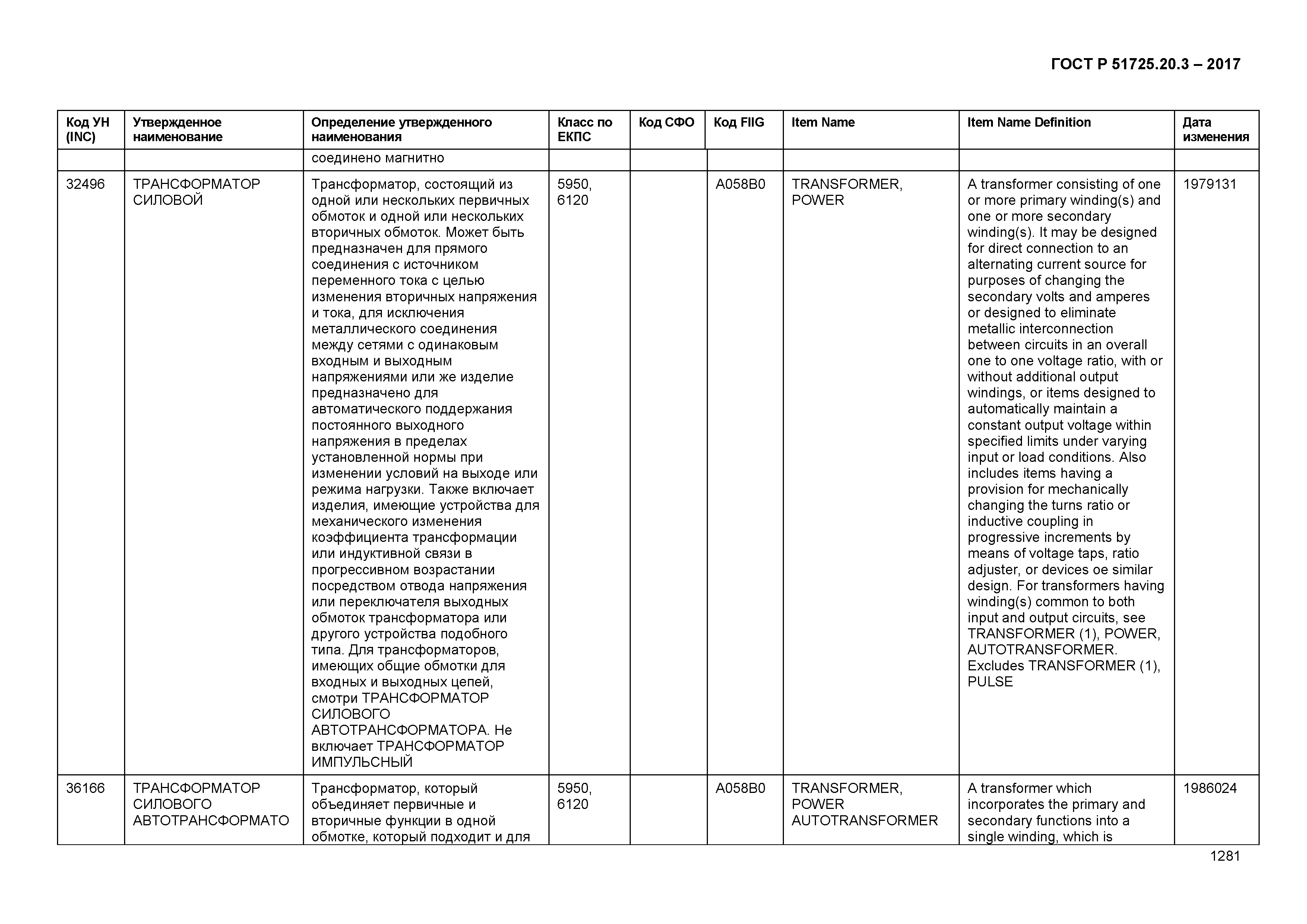 ГОСТ Р 51725.20.3-2017