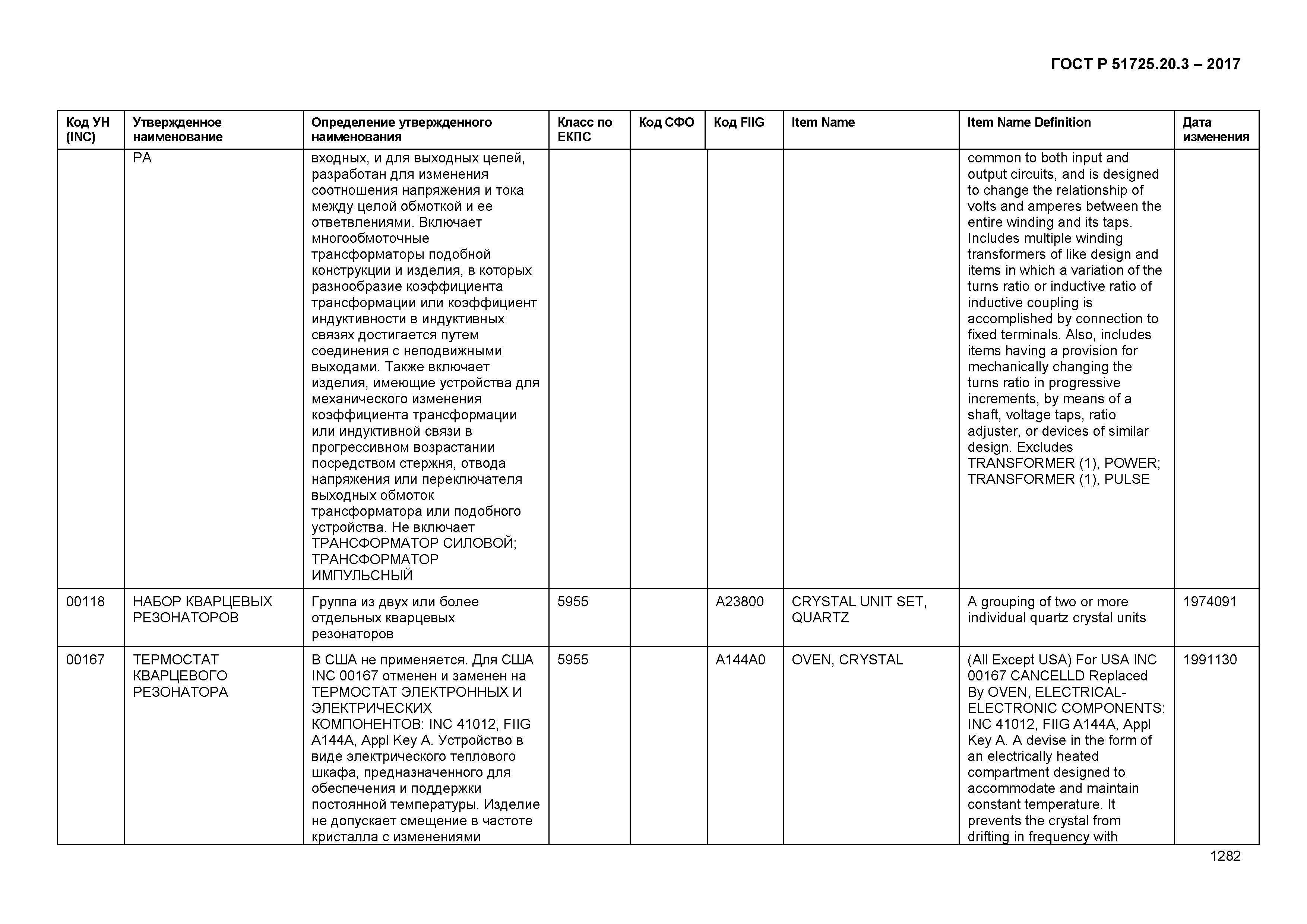 ГОСТ Р 51725.20.3-2017