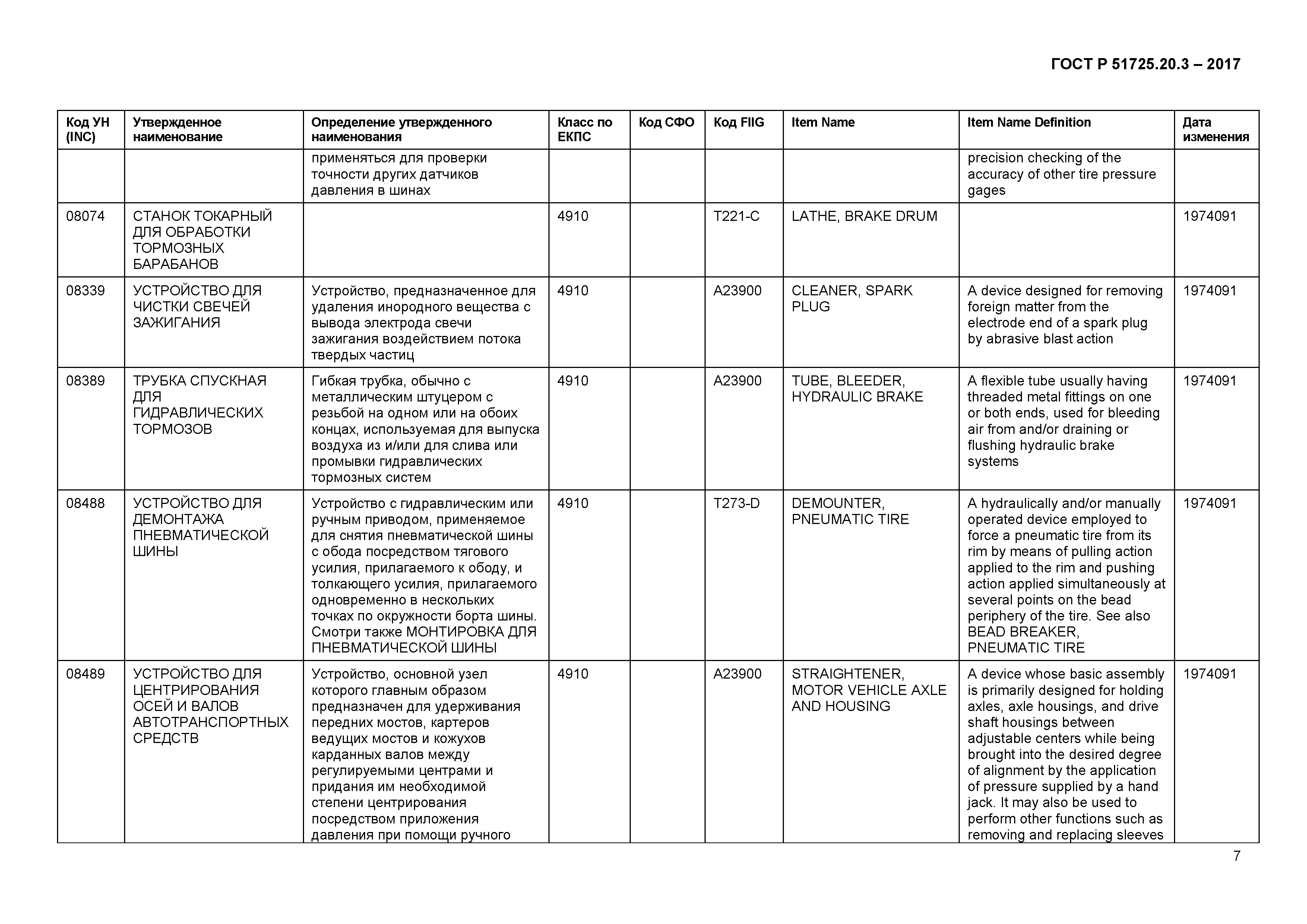 ГОСТ Р 51725.20.3-2017