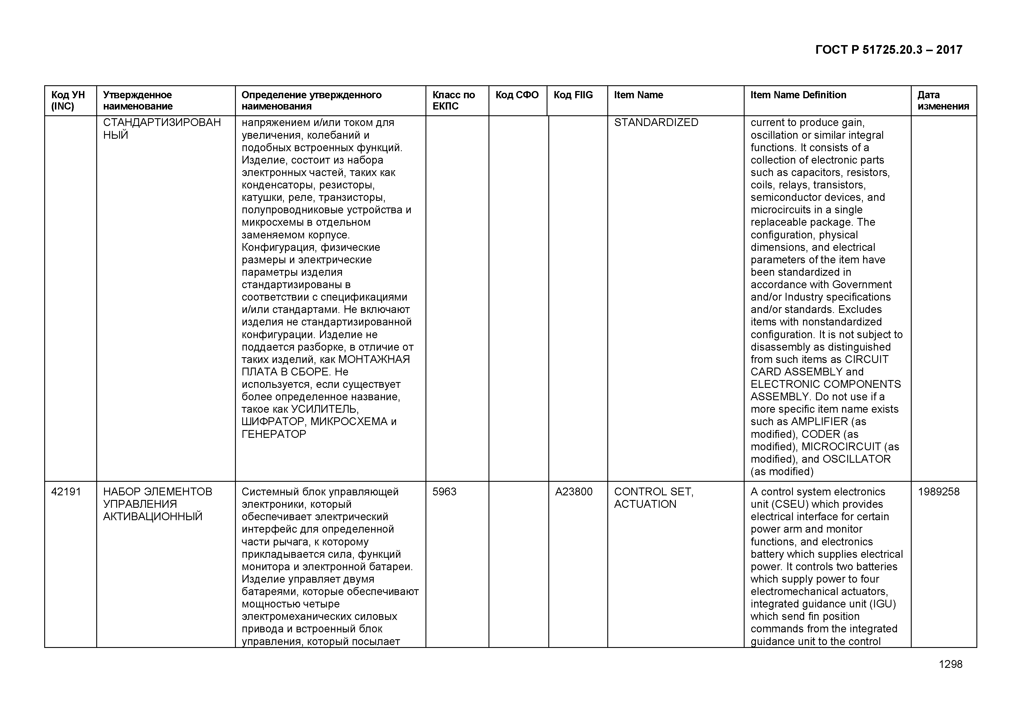 ГОСТ Р 51725.20.3-2017