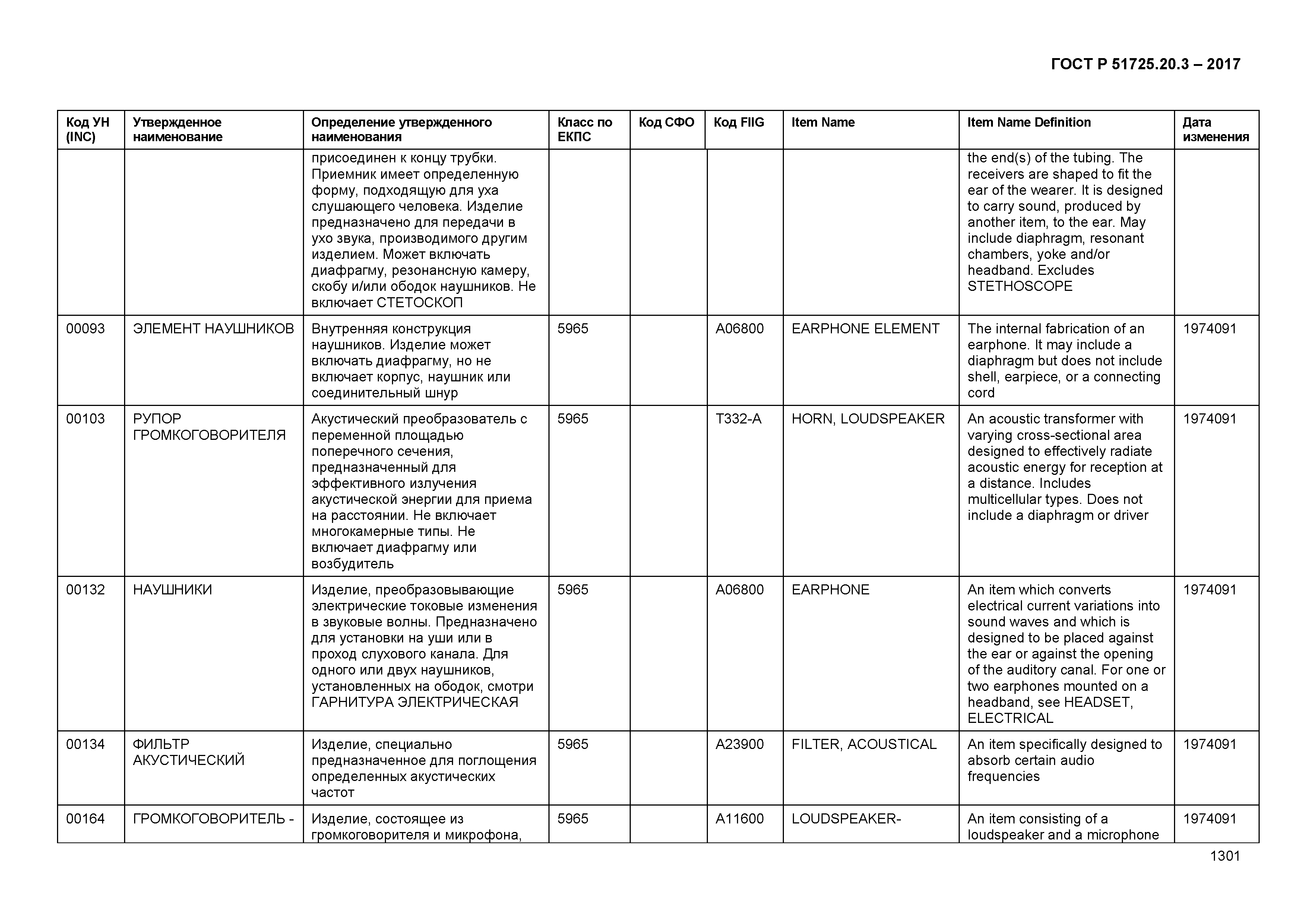 ГОСТ Р 51725.20.3-2017