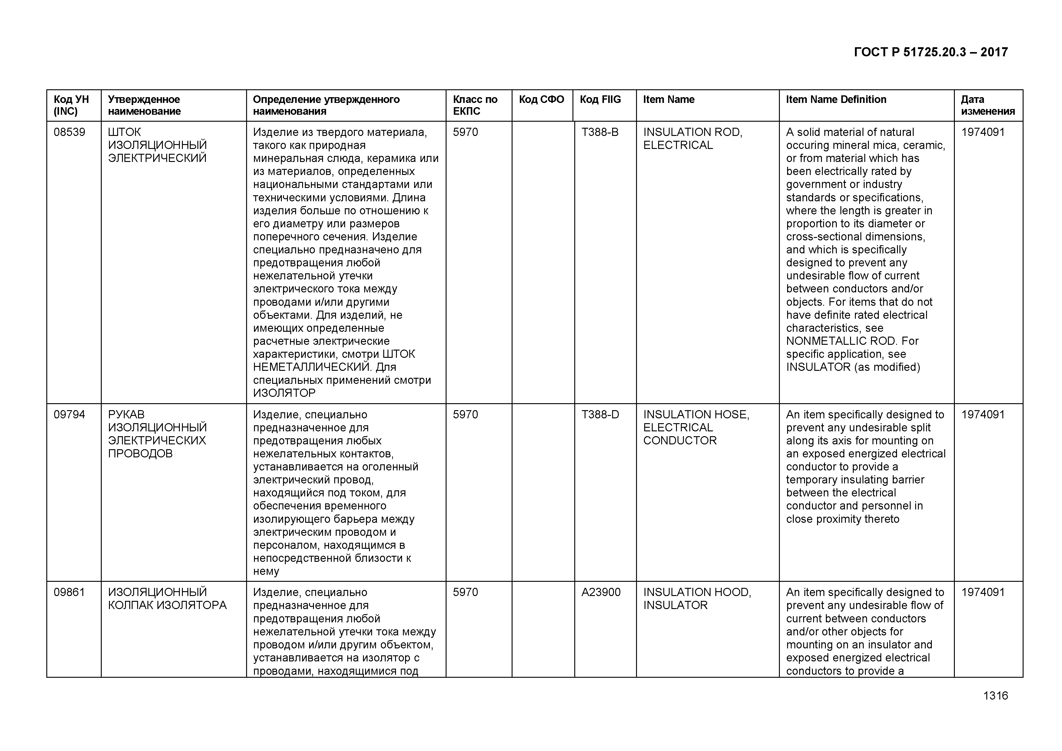 ГОСТ Р 51725.20.3-2017