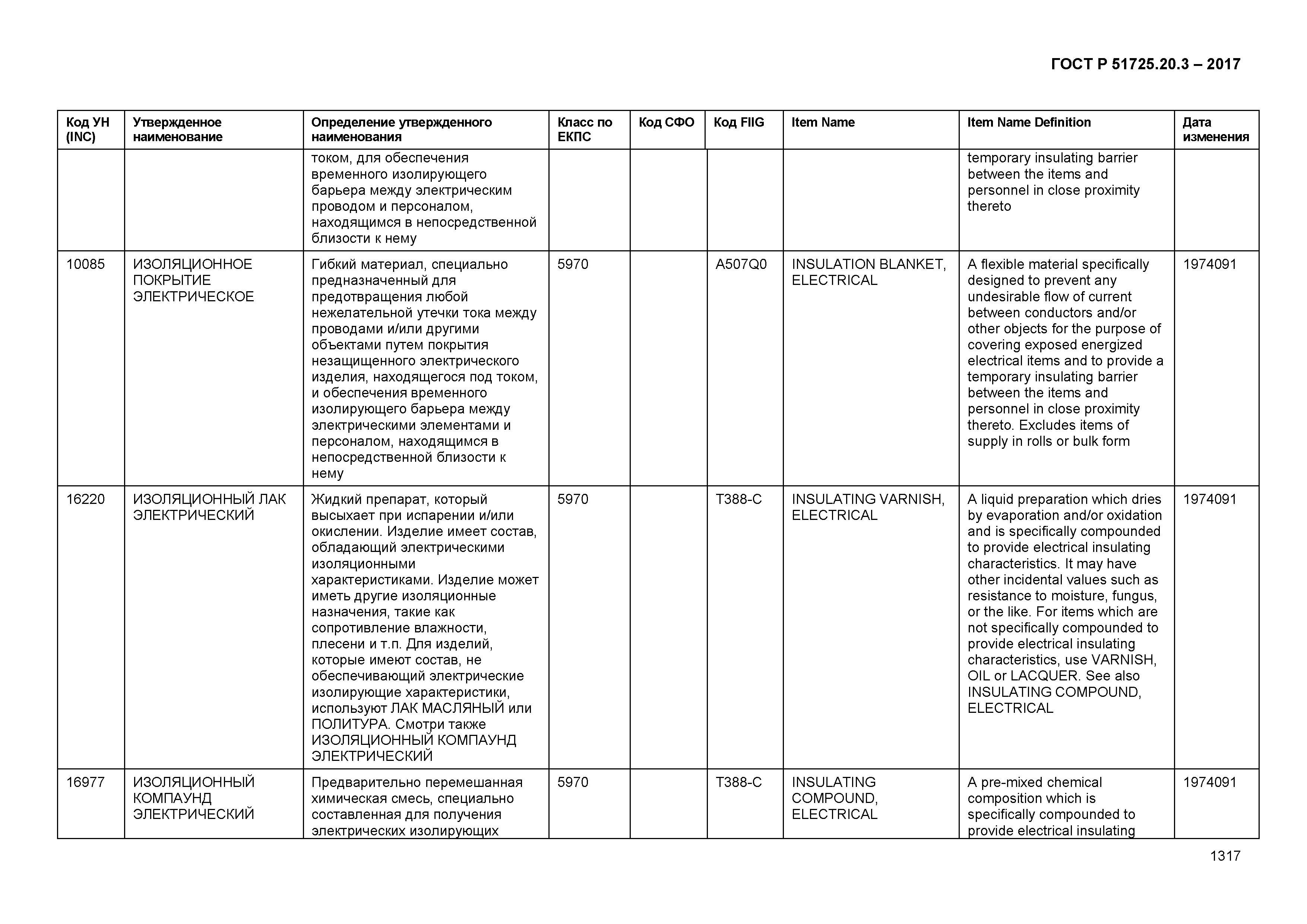 ГОСТ Р 51725.20.3-2017