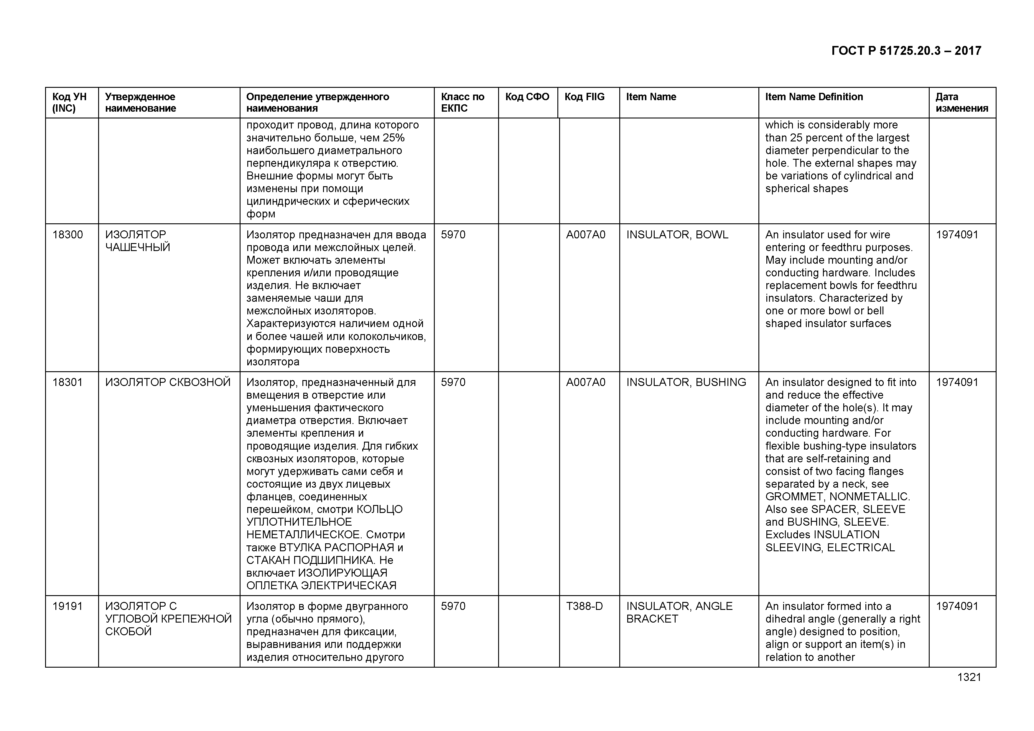 ГОСТ Р 51725.20.3-2017