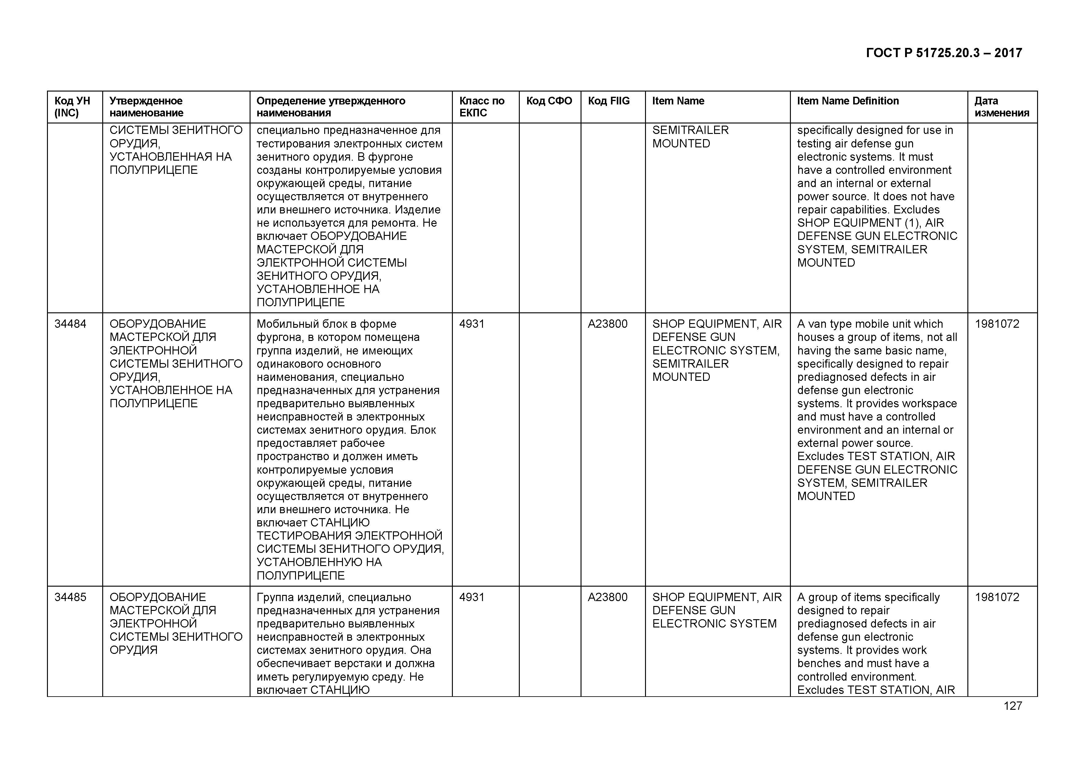 ГОСТ Р 51725.20.3-2017