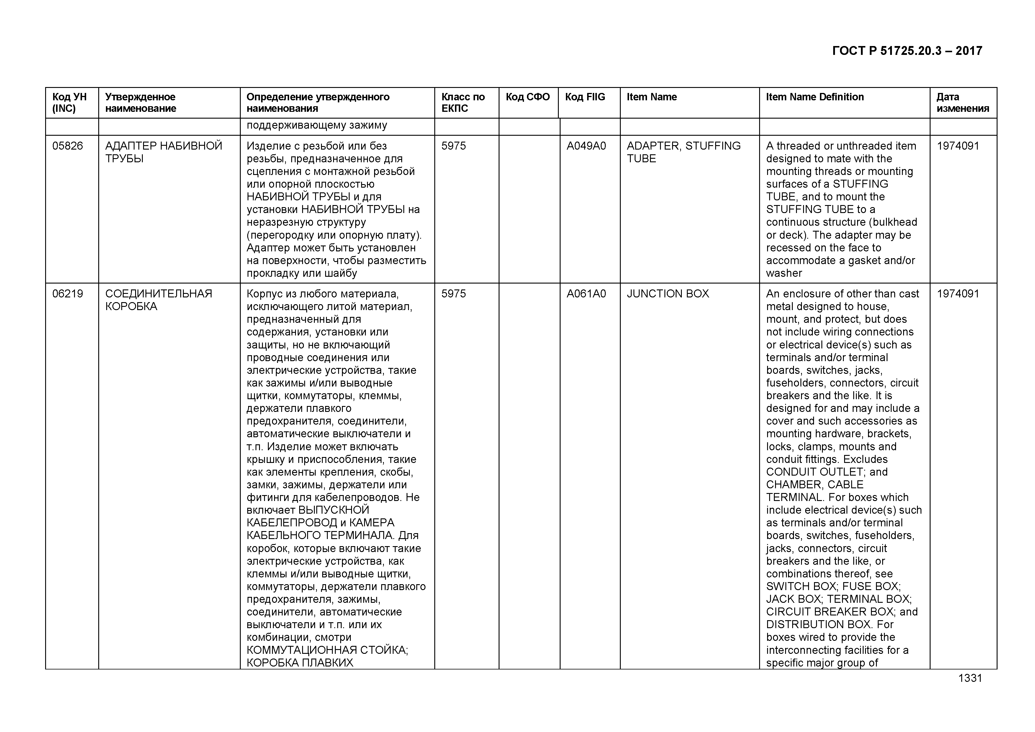 ГОСТ Р 51725.20.3-2017