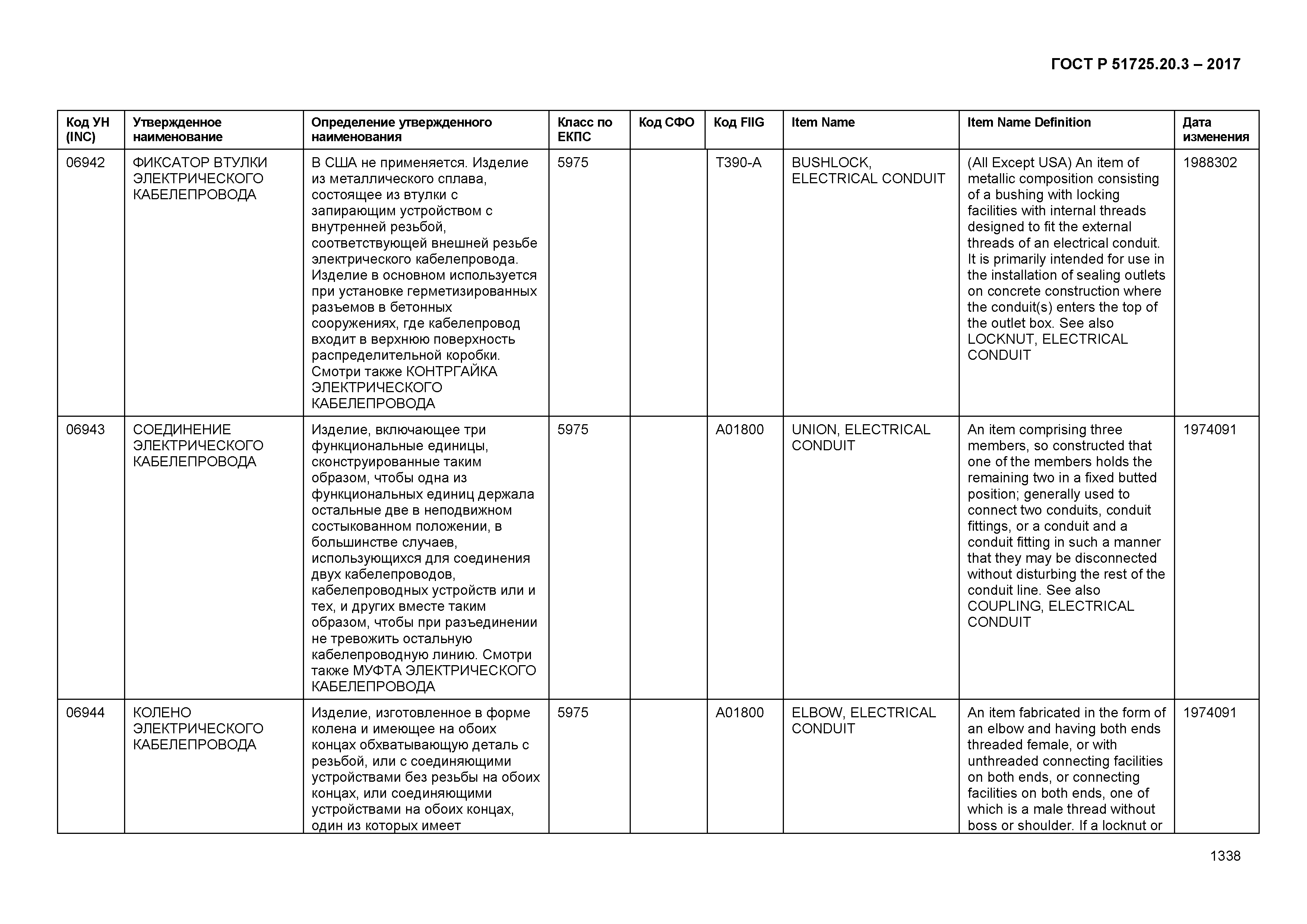 ГОСТ Р 51725.20.3-2017