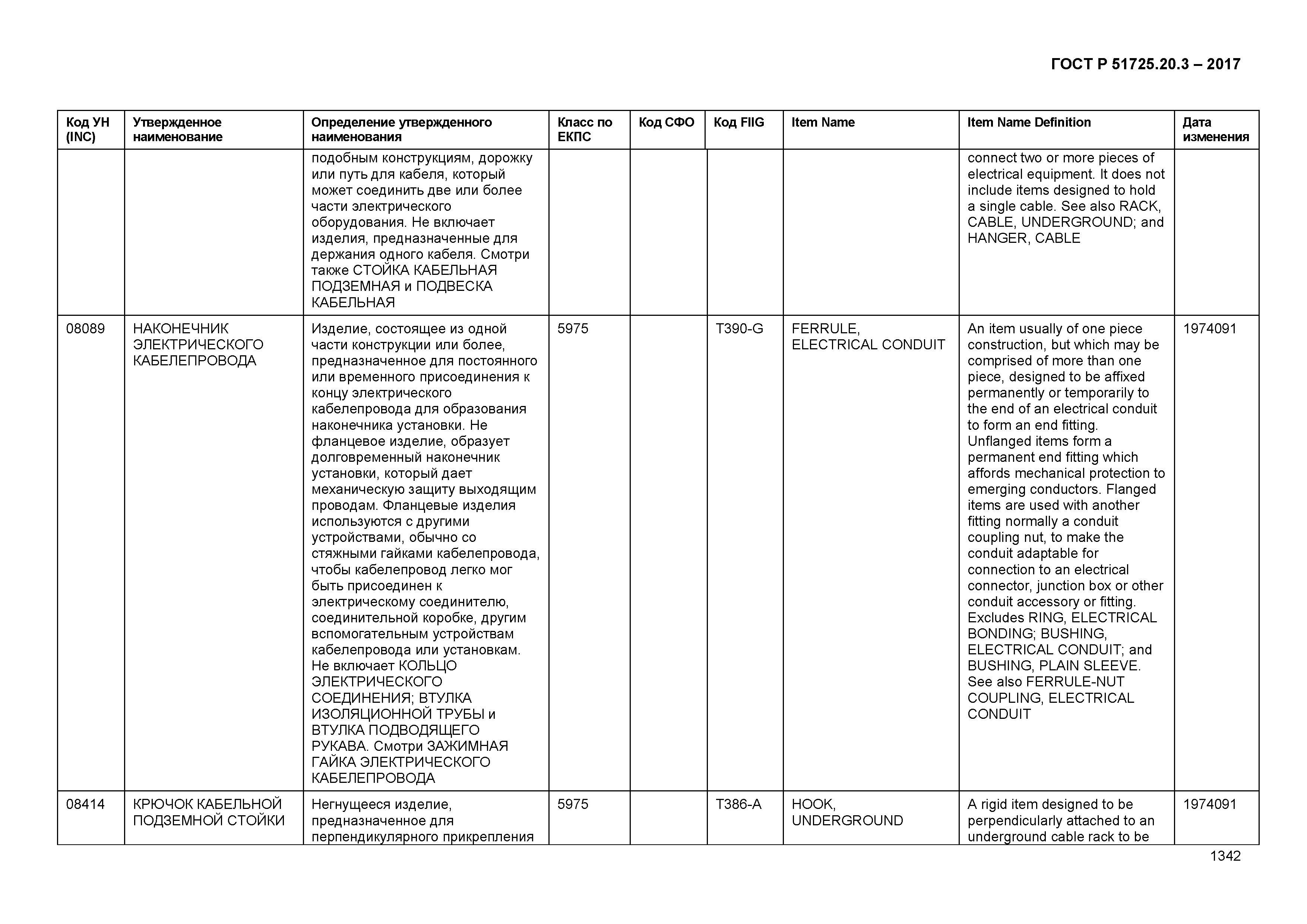 ГОСТ Р 51725.20.3-2017