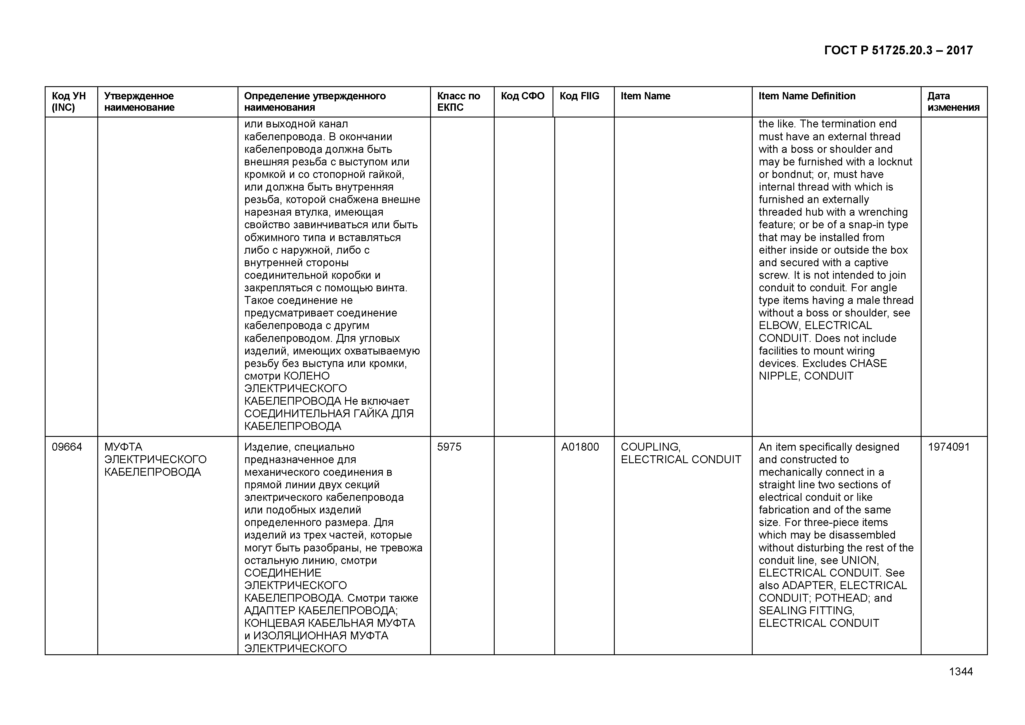 ГОСТ Р 51725.20.3-2017