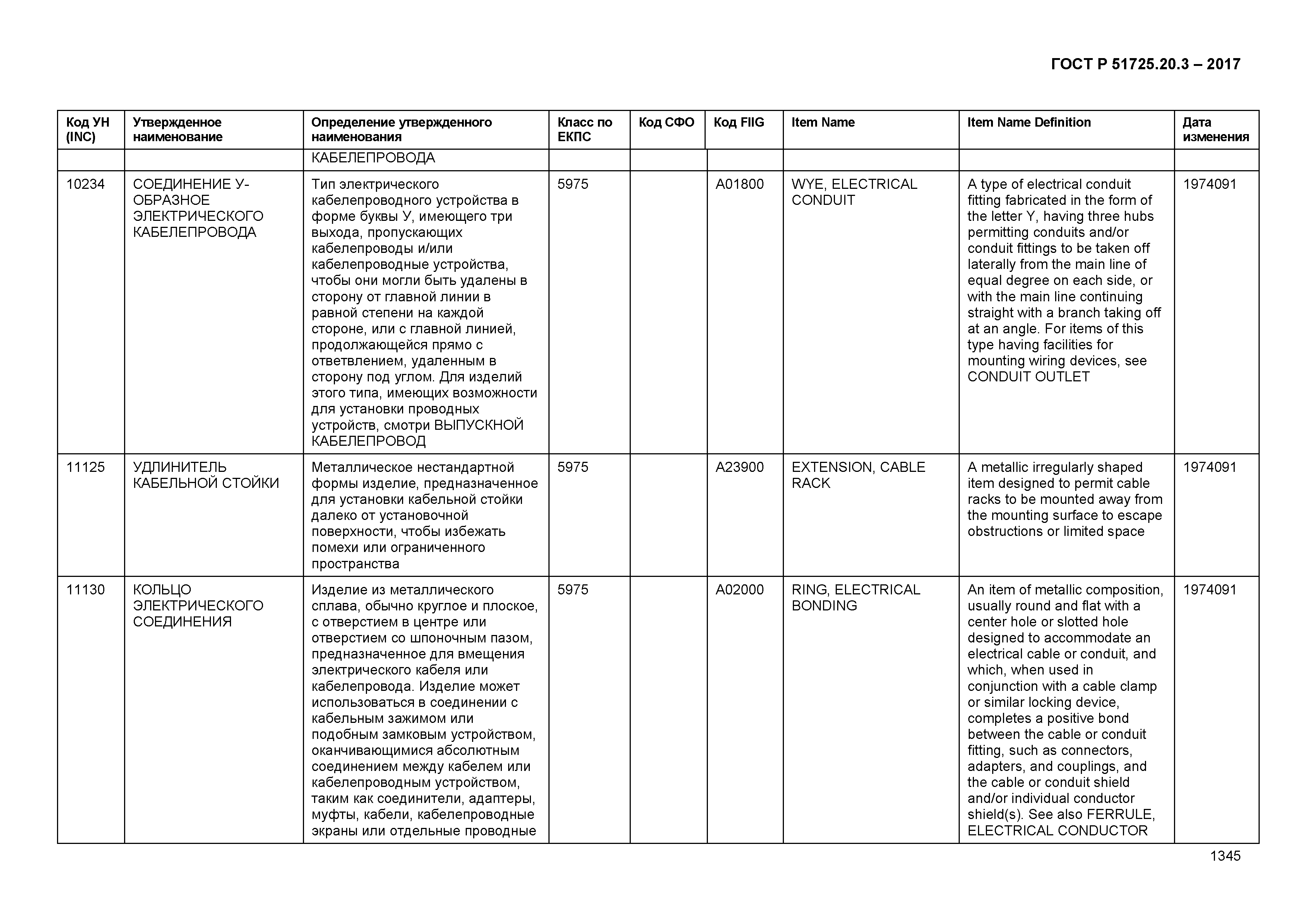 ГОСТ Р 51725.20.3-2017