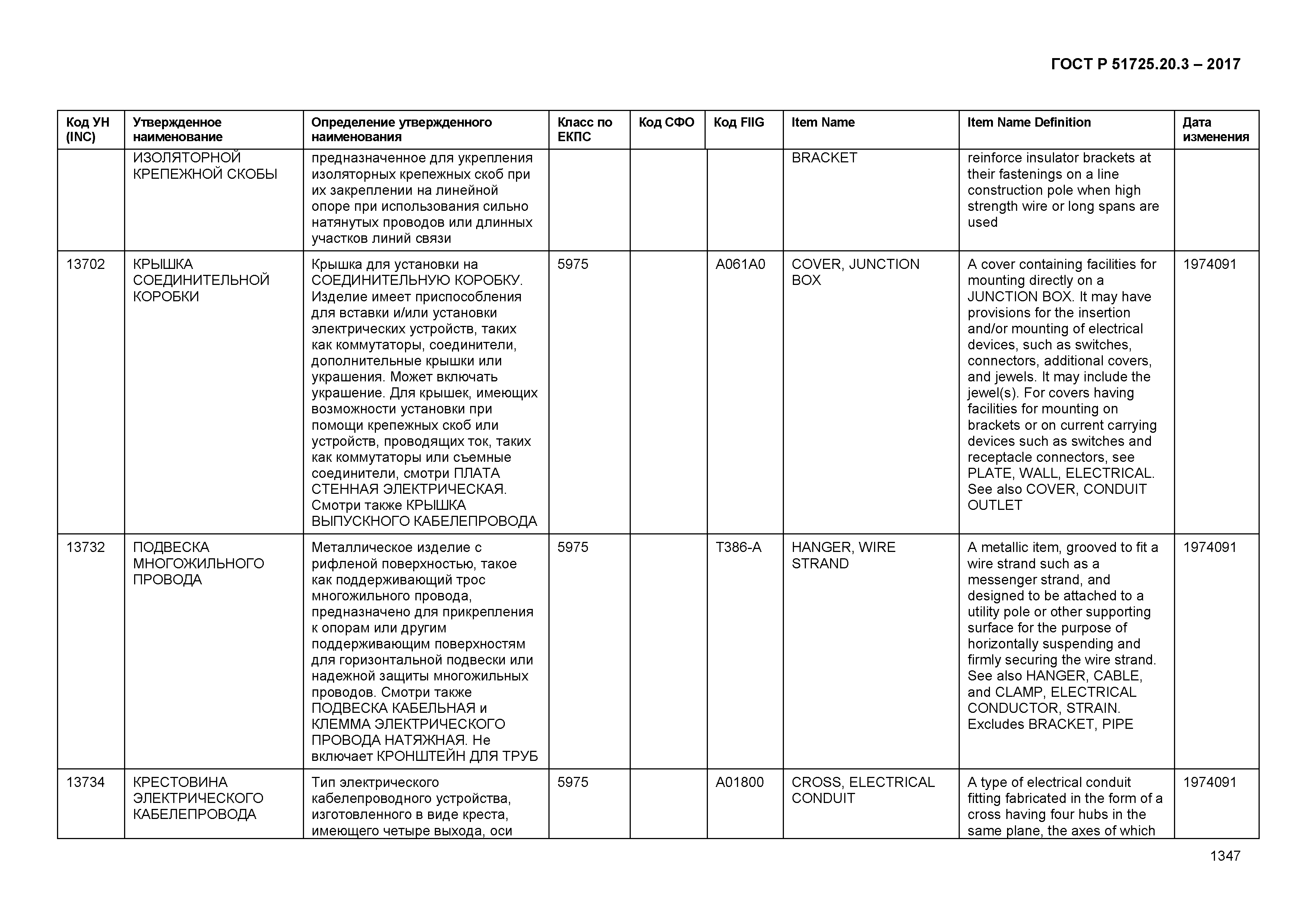 ГОСТ Р 51725.20.3-2017