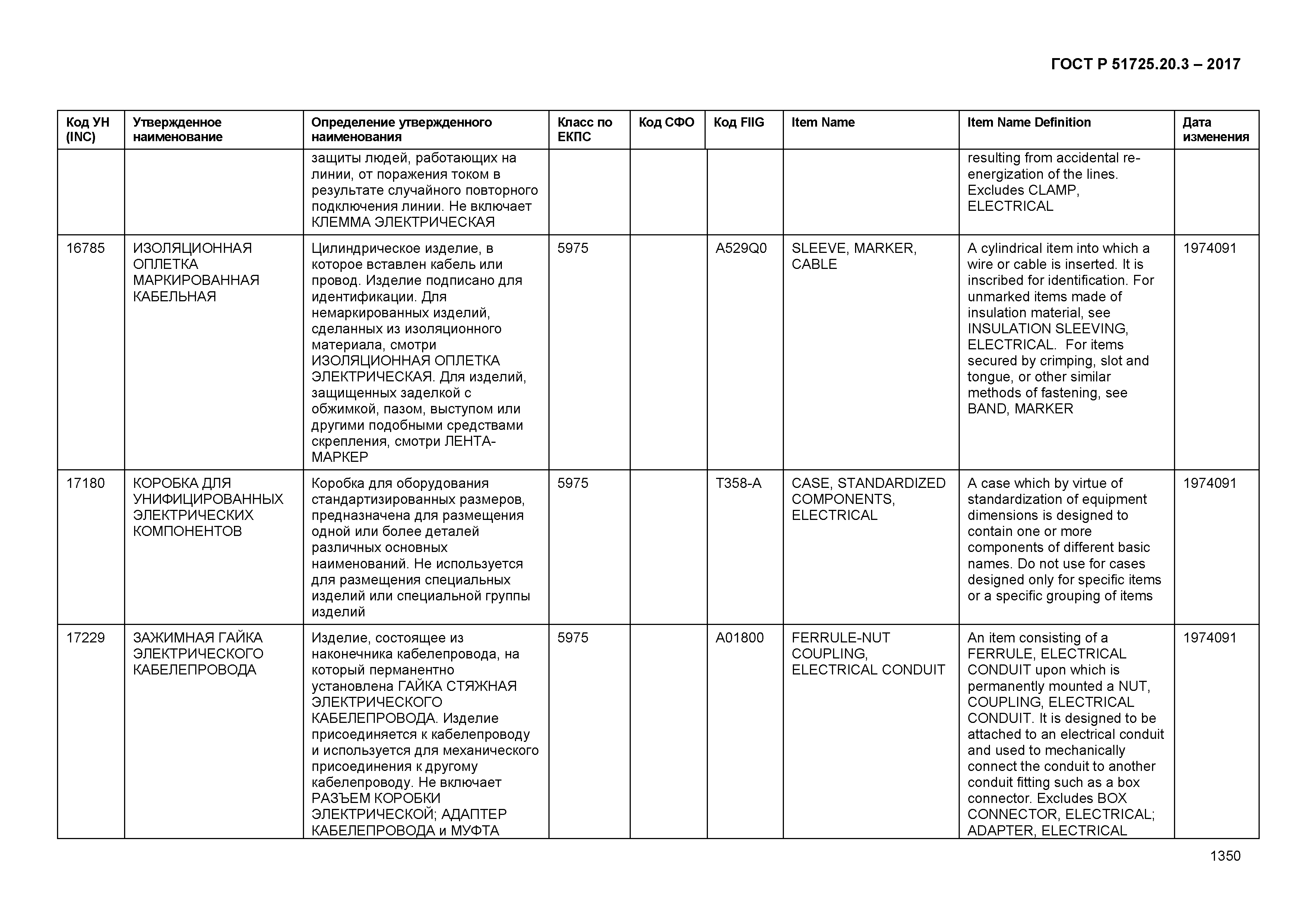 ГОСТ Р 51725.20.3-2017