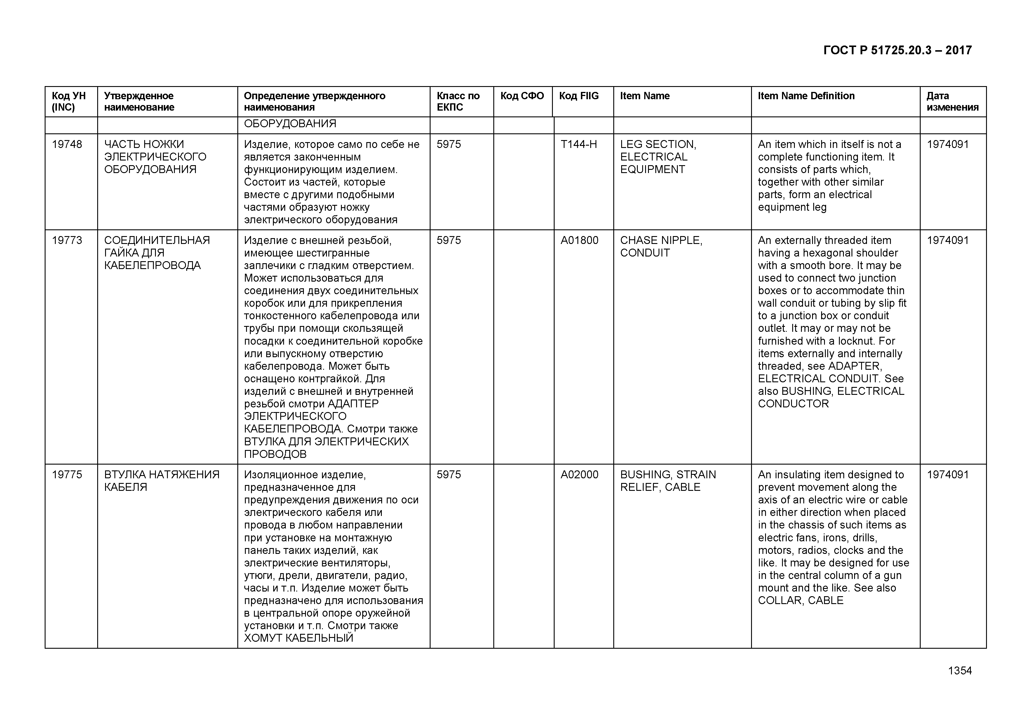 ГОСТ Р 51725.20.3-2017