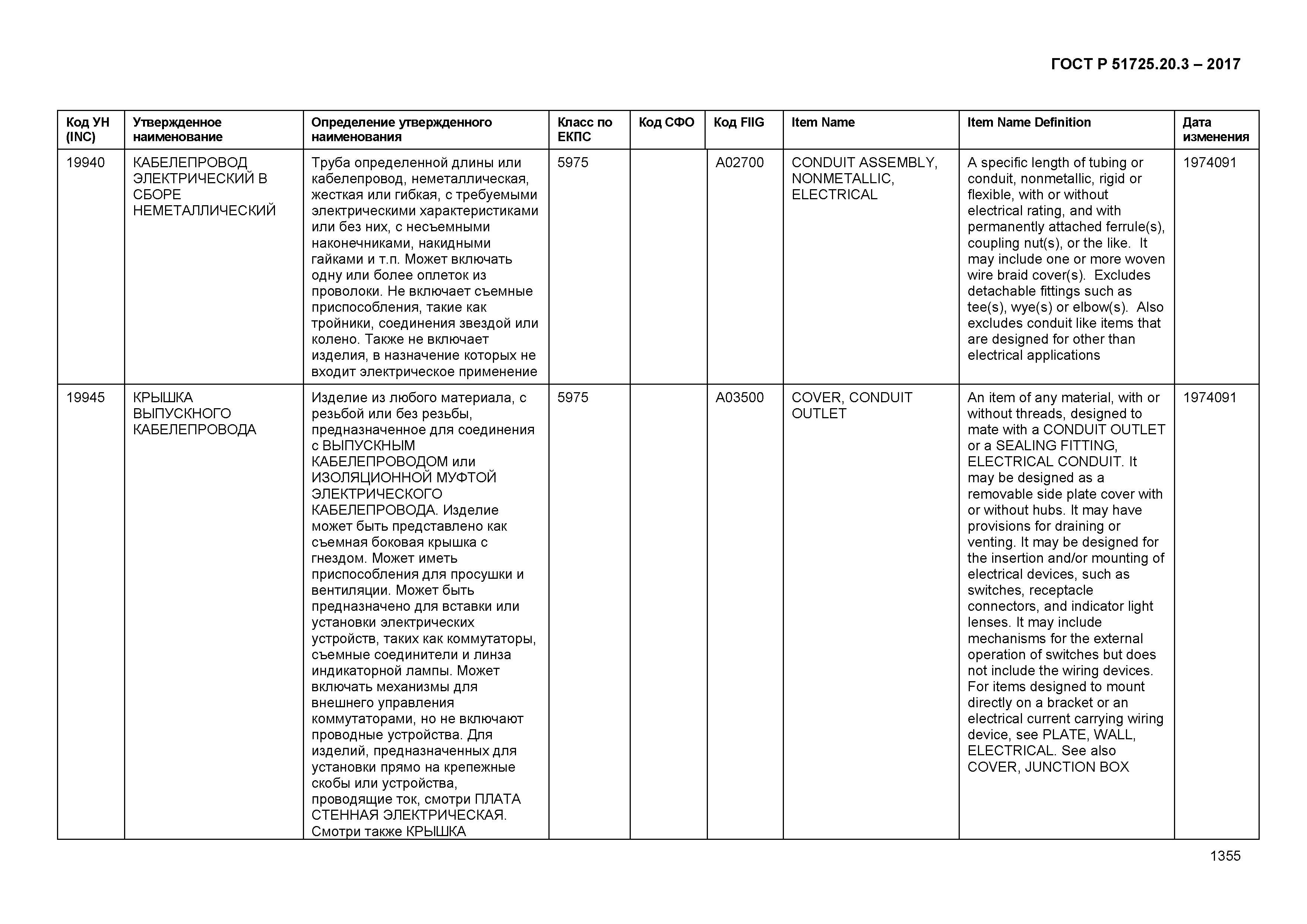 ГОСТ Р 51725.20.3-2017