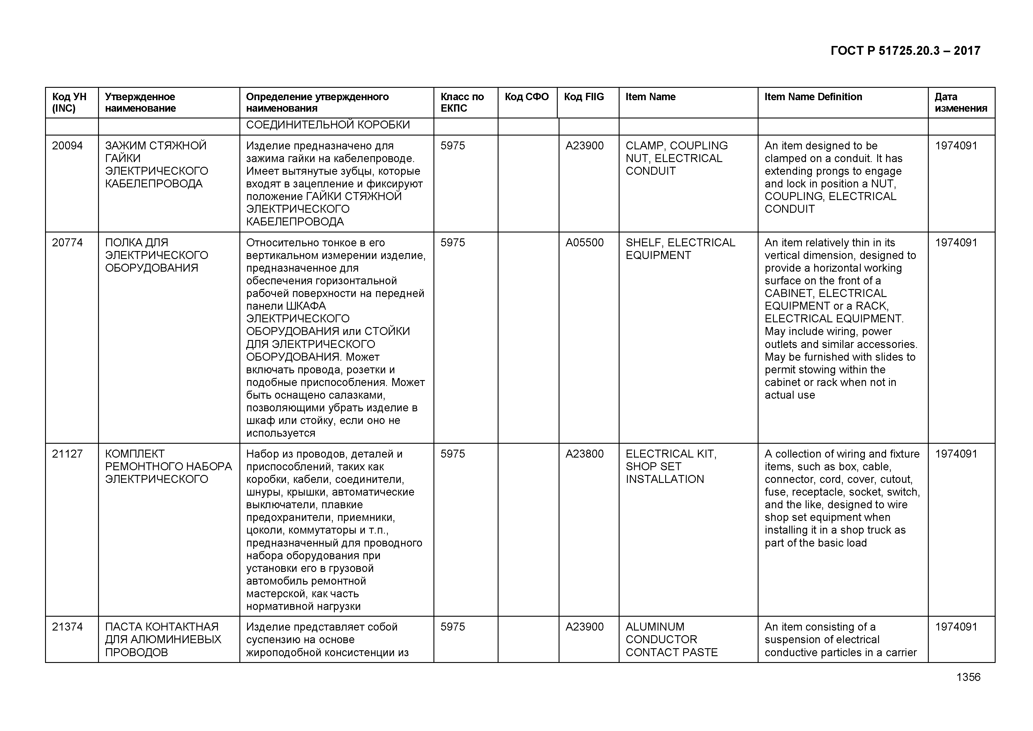 ГОСТ Р 51725.20.3-2017