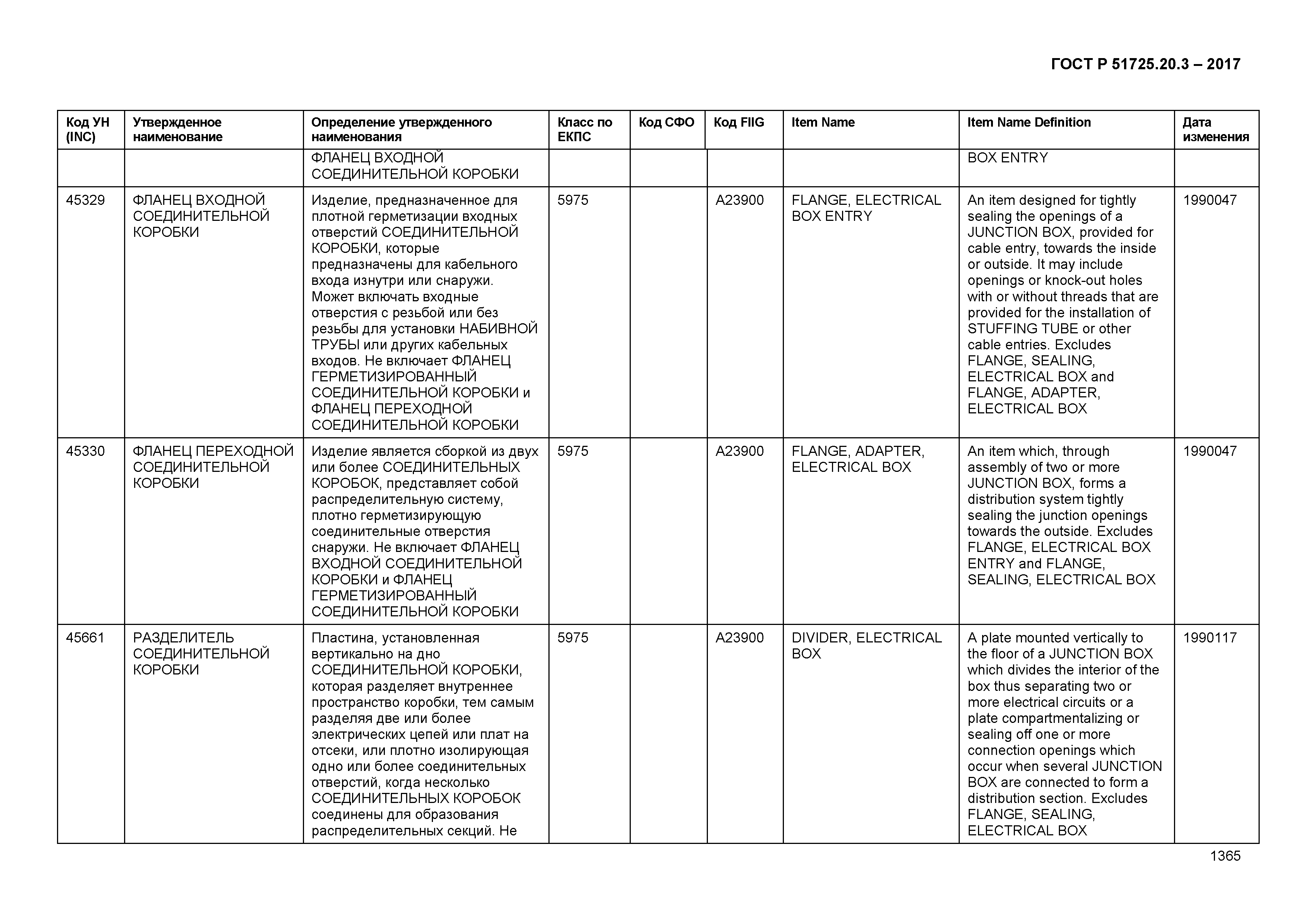 ГОСТ Р 51725.20.3-2017