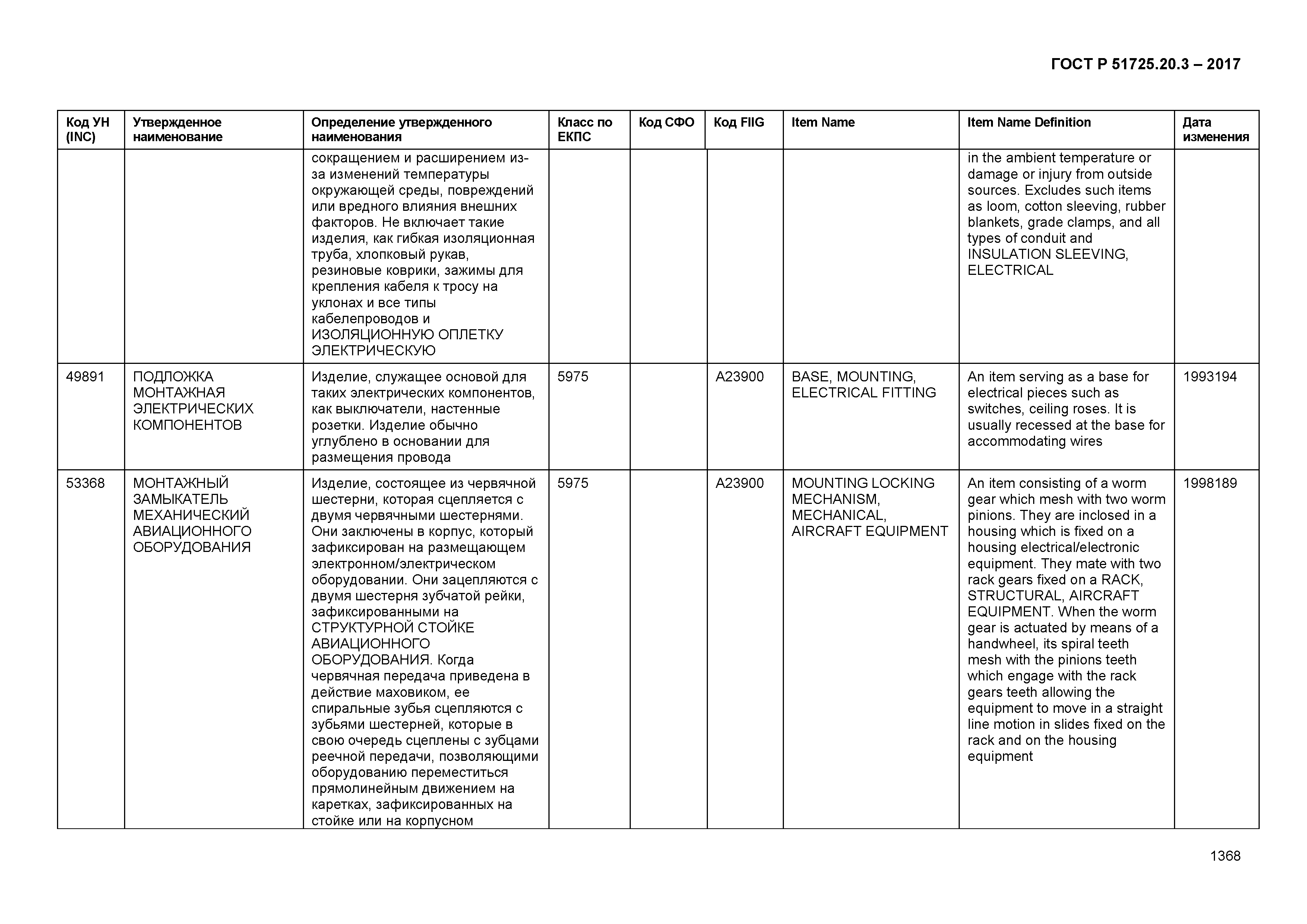 ГОСТ Р 51725.20.3-2017