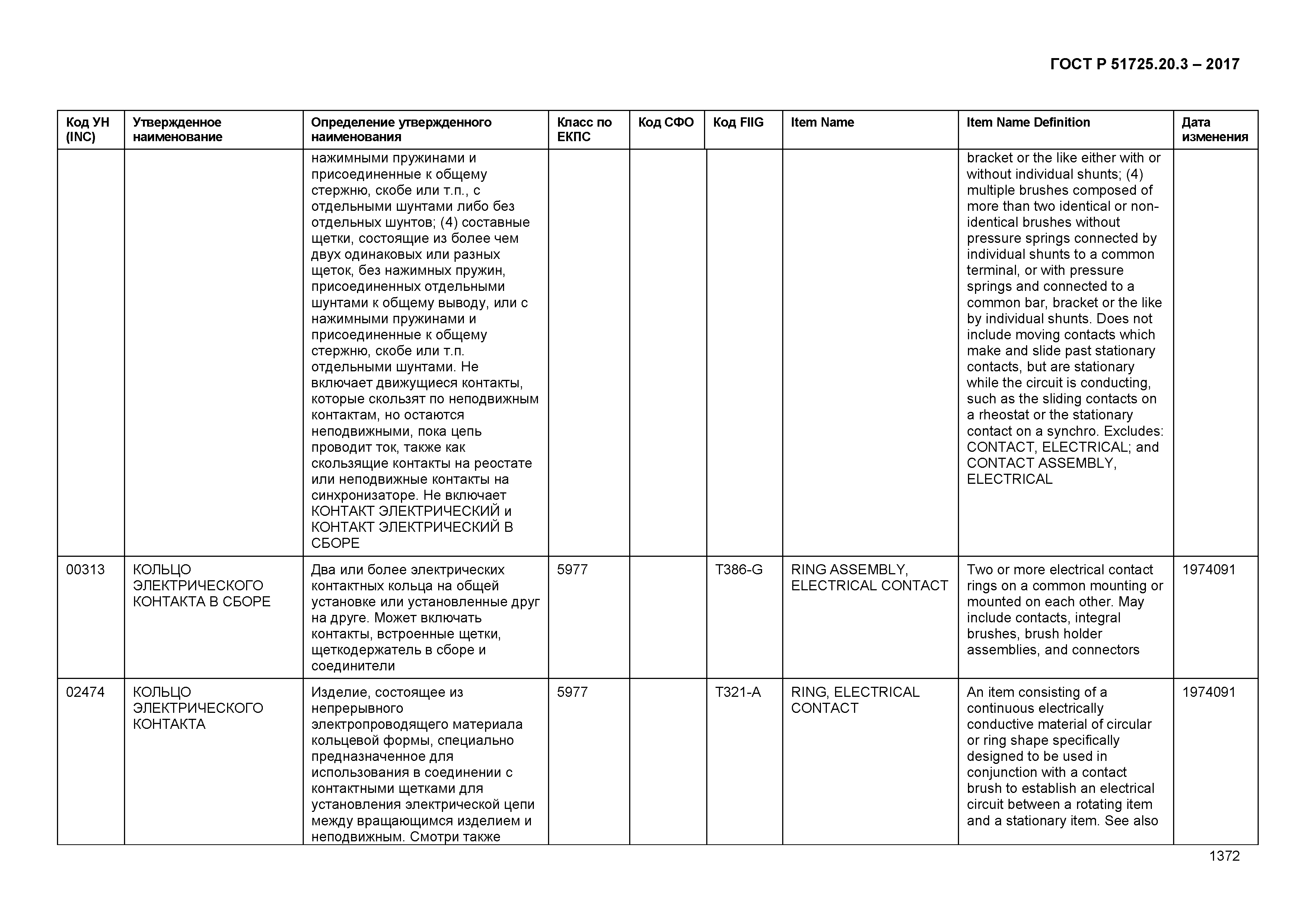 ГОСТ Р 51725.20.3-2017