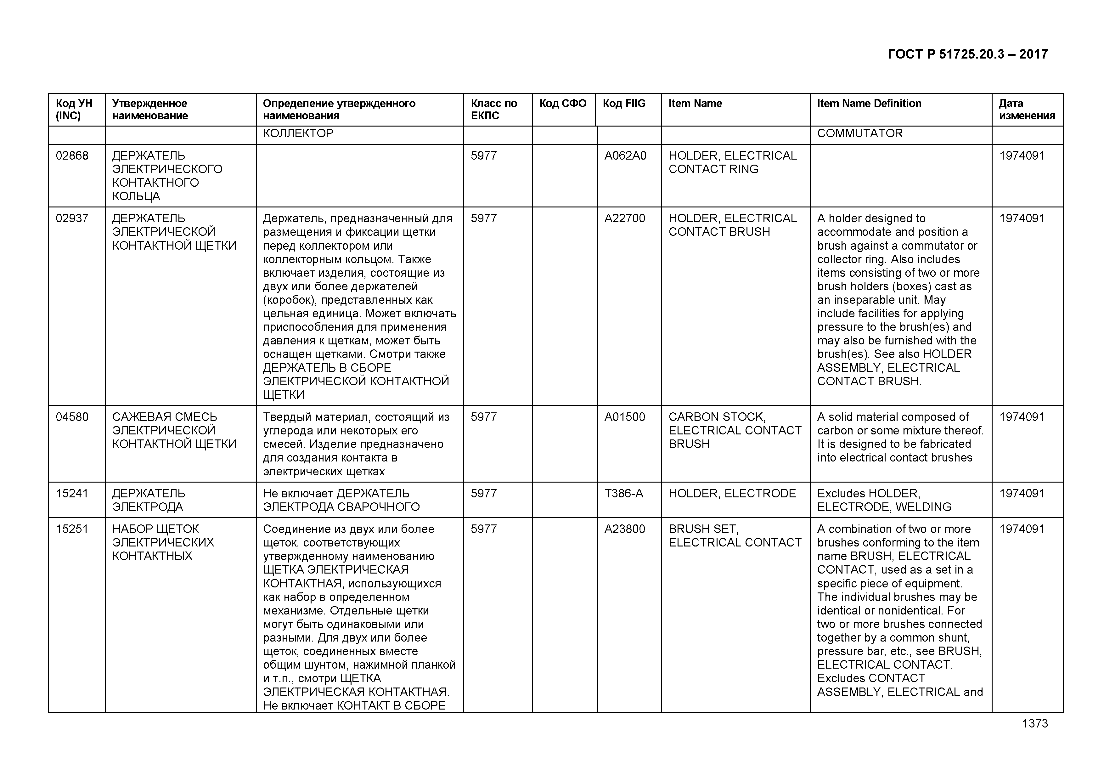 ГОСТ Р 51725.20.3-2017