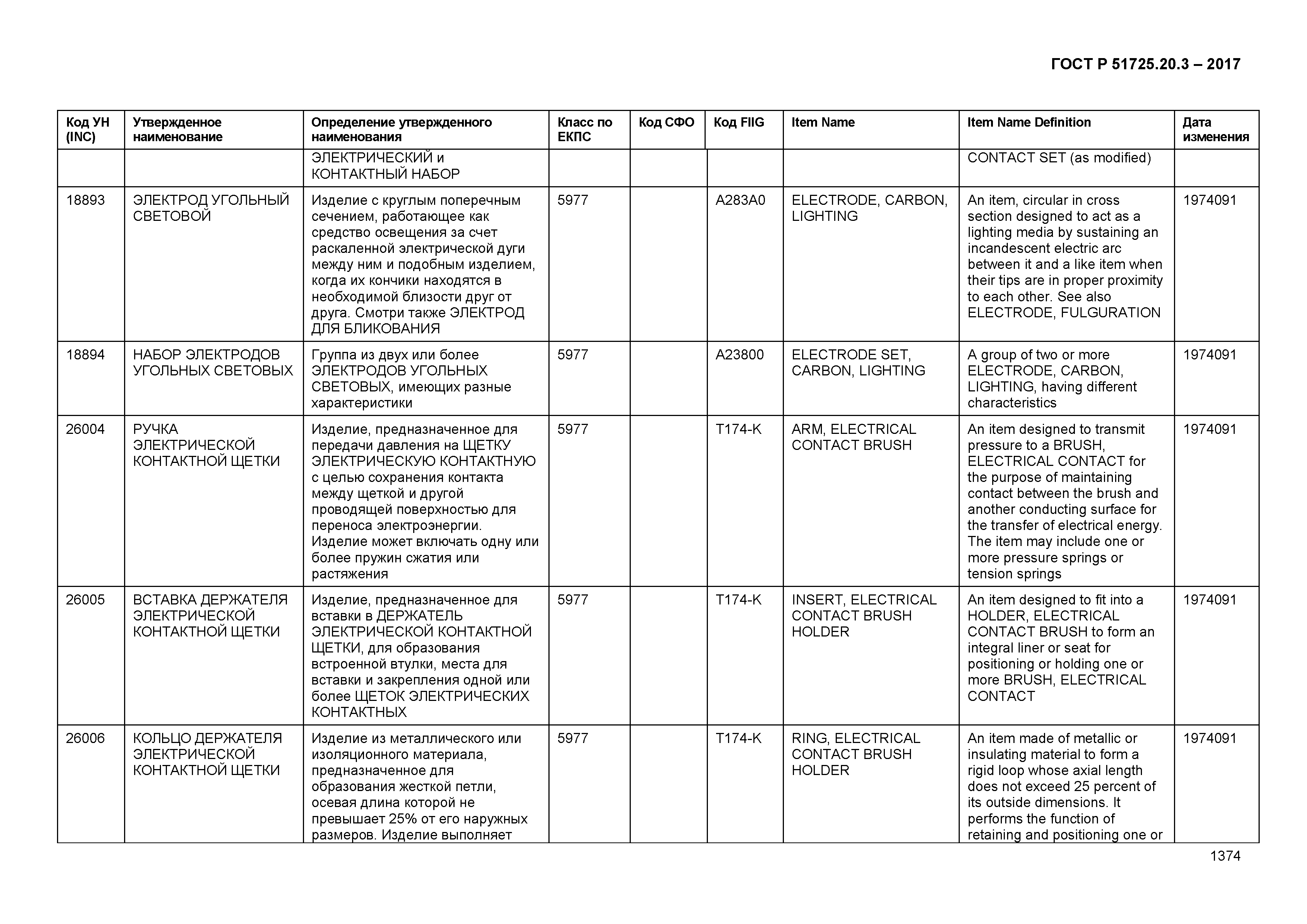 ГОСТ Р 51725.20.3-2017