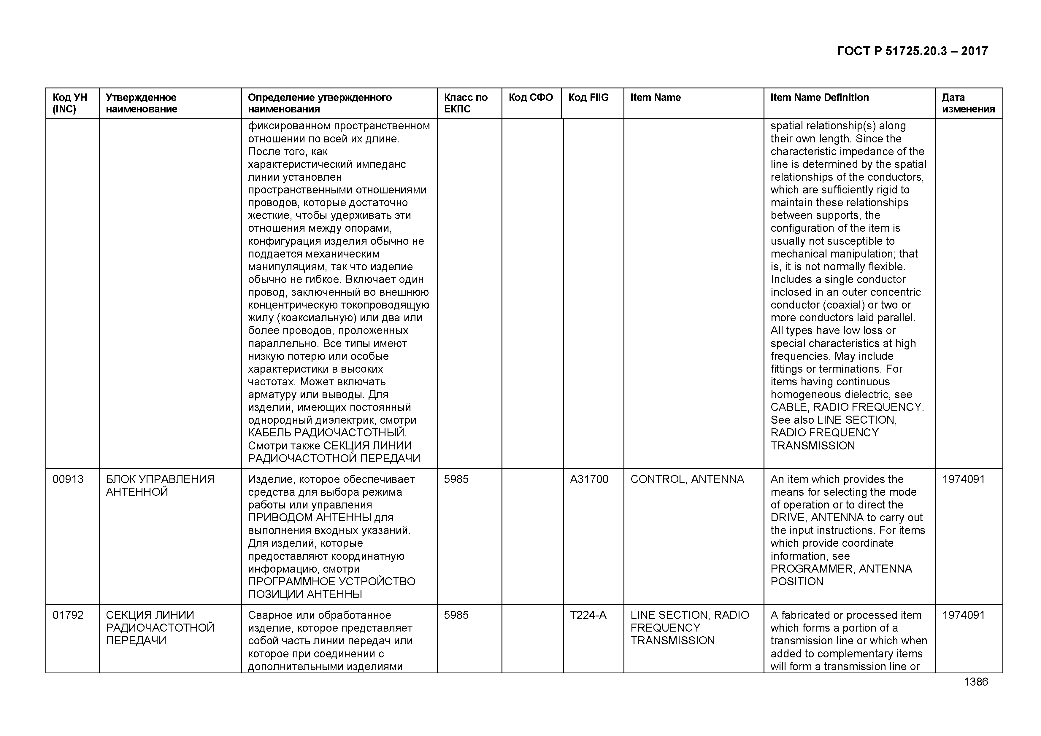 ГОСТ Р 51725.20.3-2017