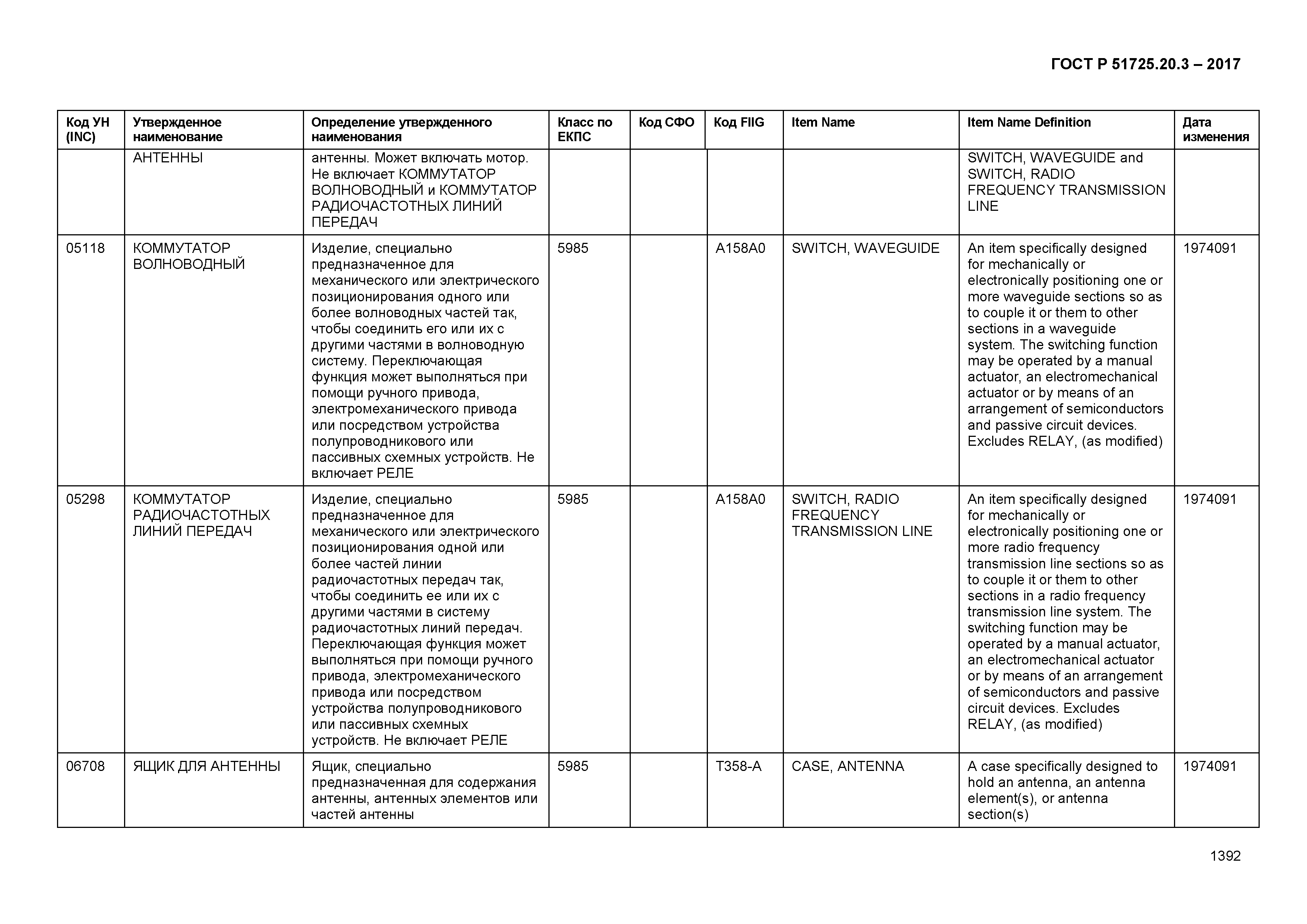 ГОСТ Р 51725.20.3-2017