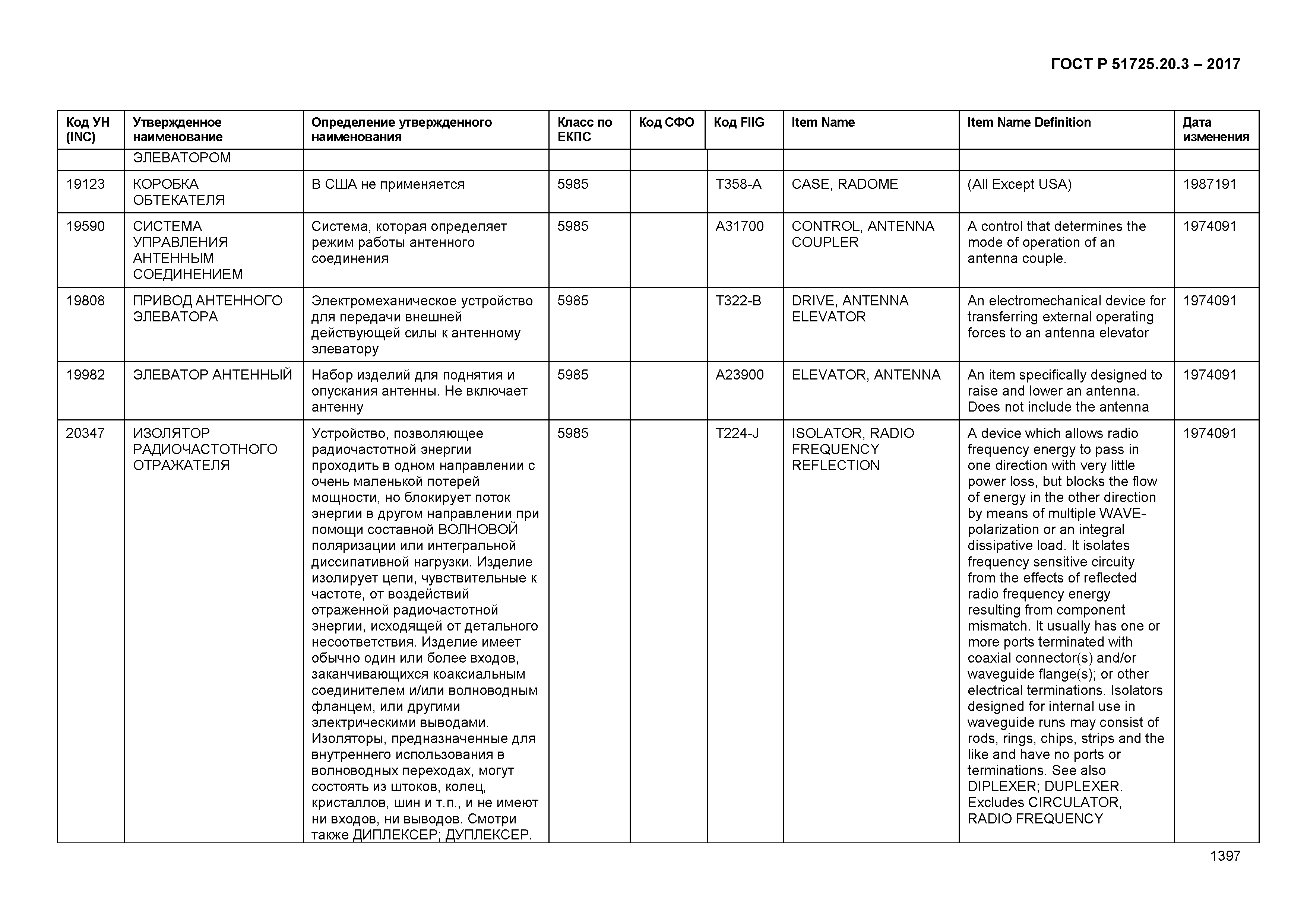 ГОСТ Р 51725.20.3-2017