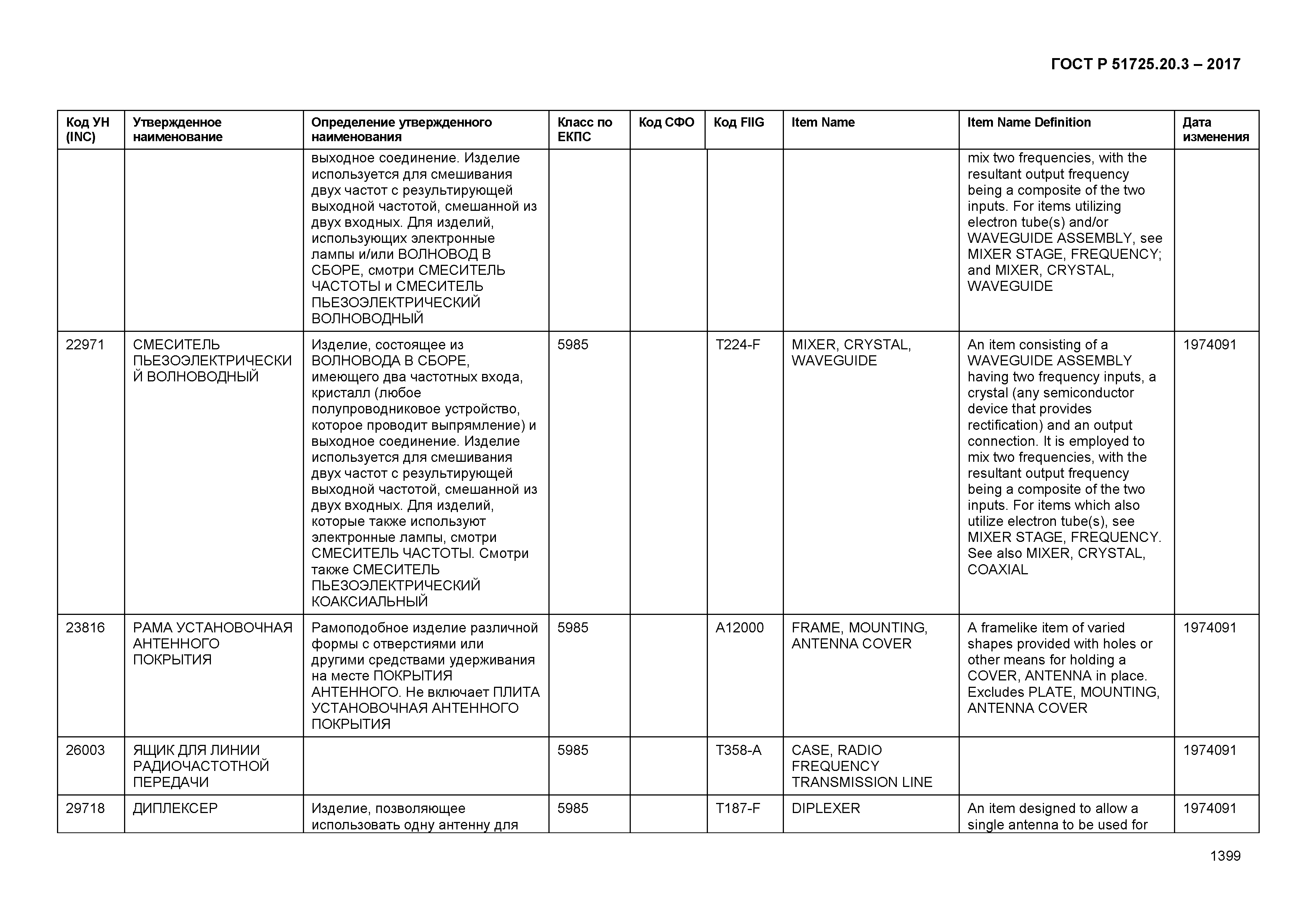 ГОСТ Р 51725.20.3-2017