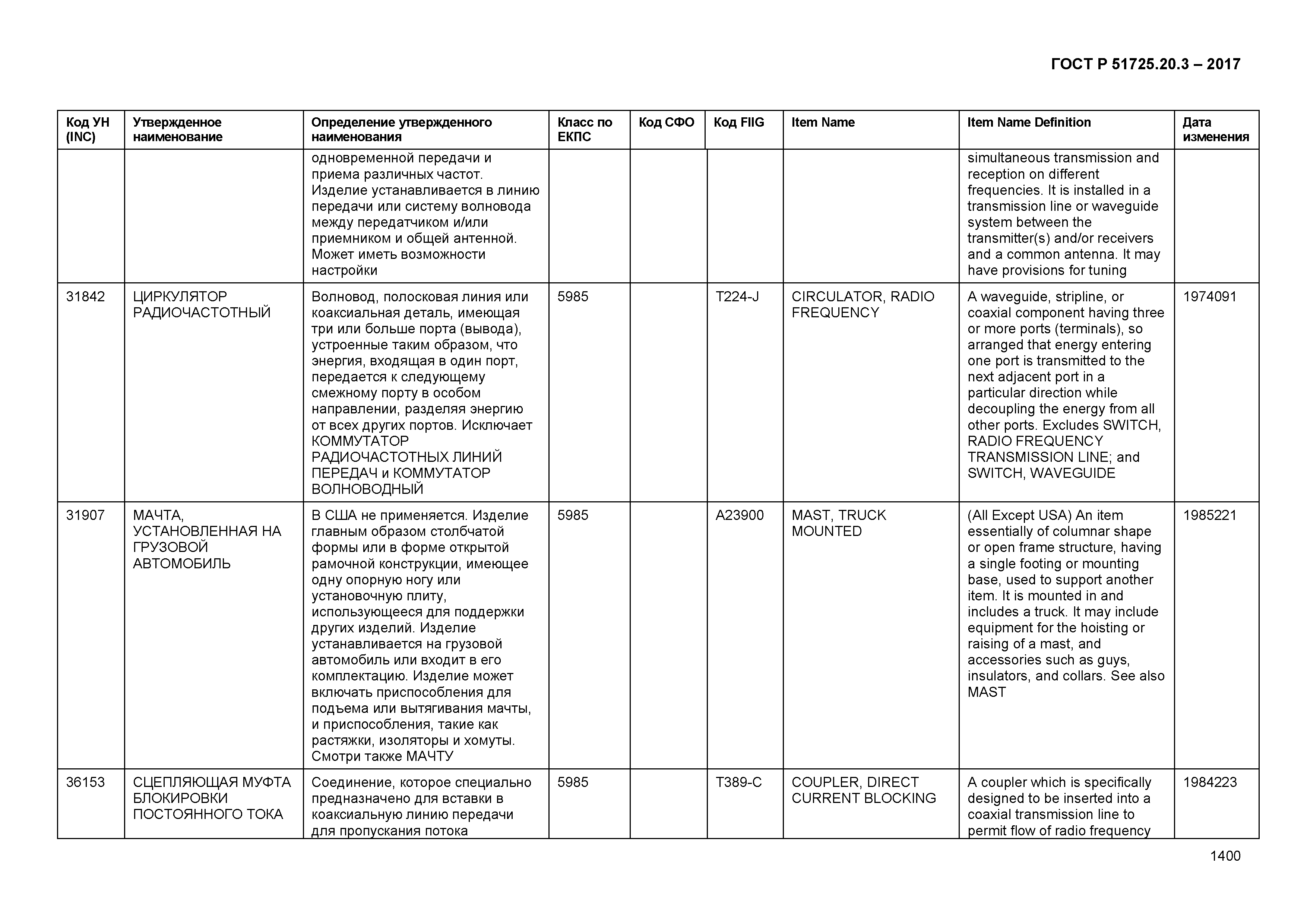 ГОСТ Р 51725.20.3-2017