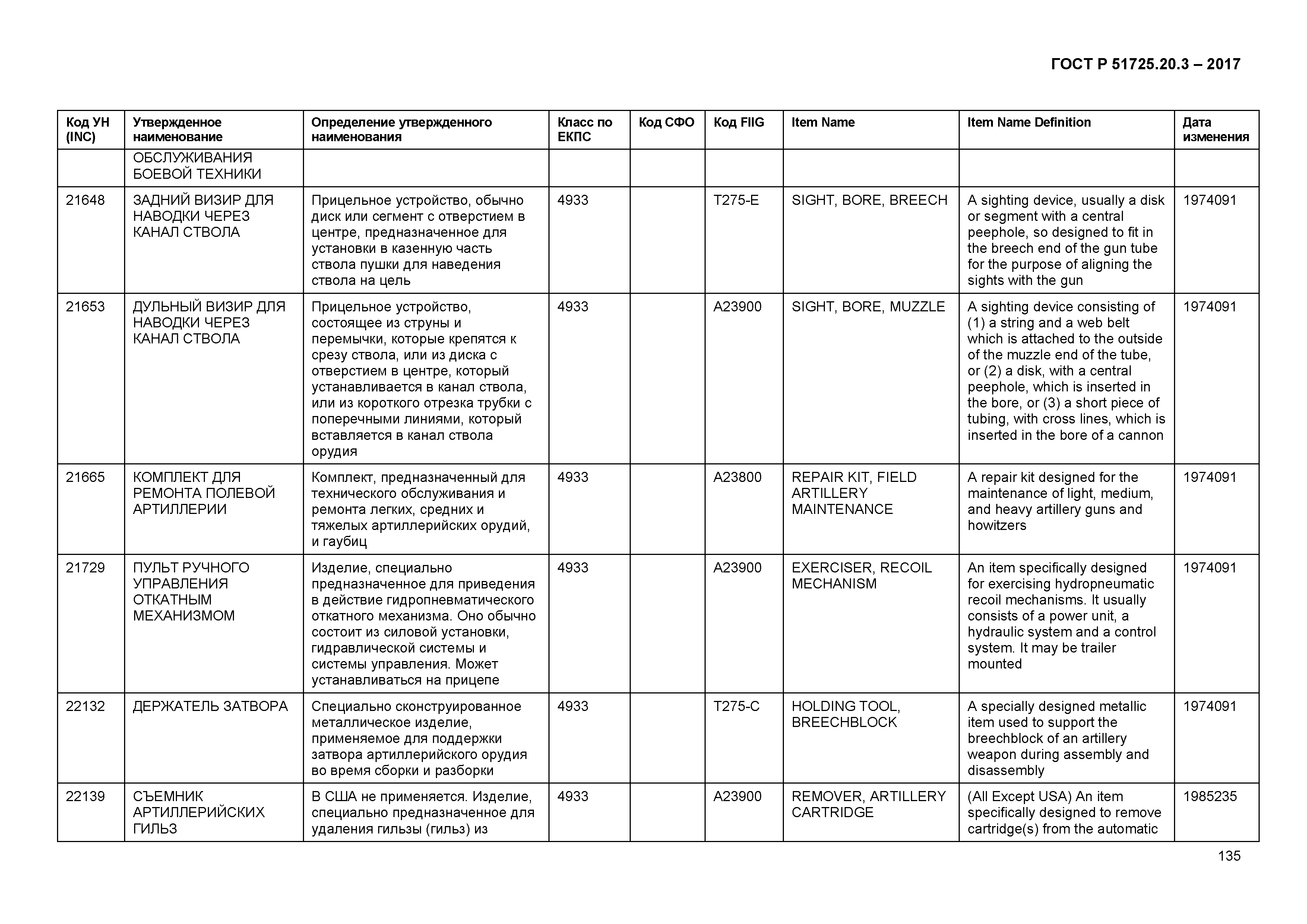 ГОСТ Р 51725.20.3-2017