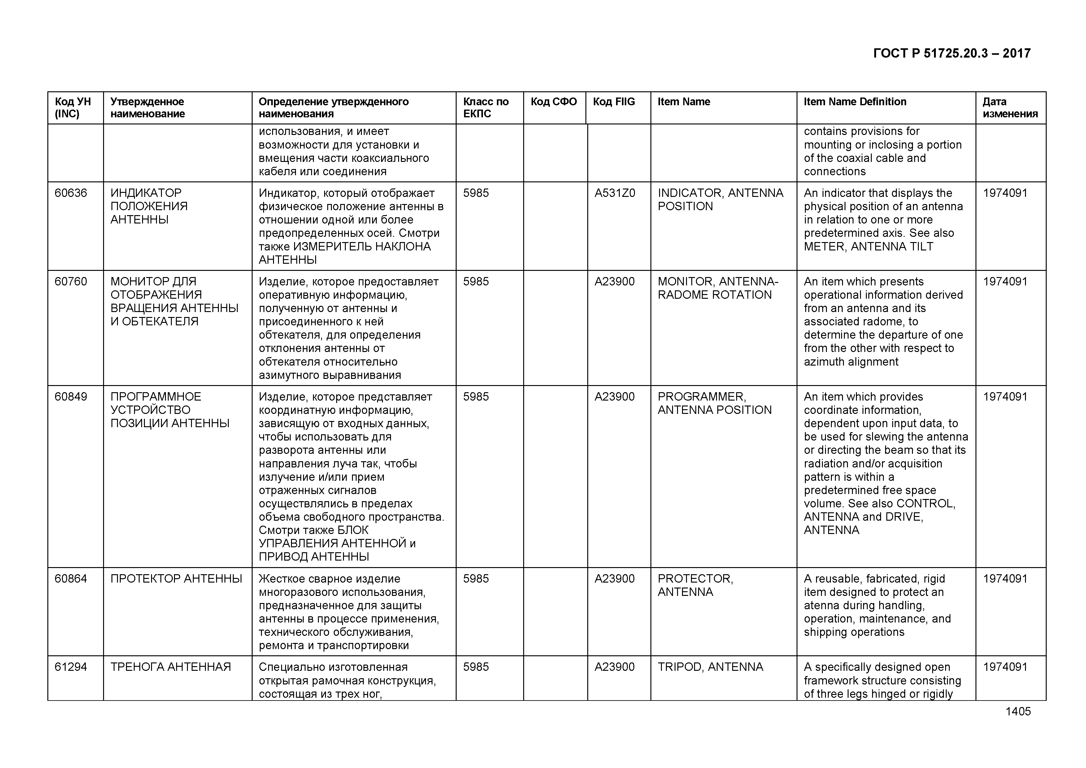 ГОСТ Р 51725.20.3-2017