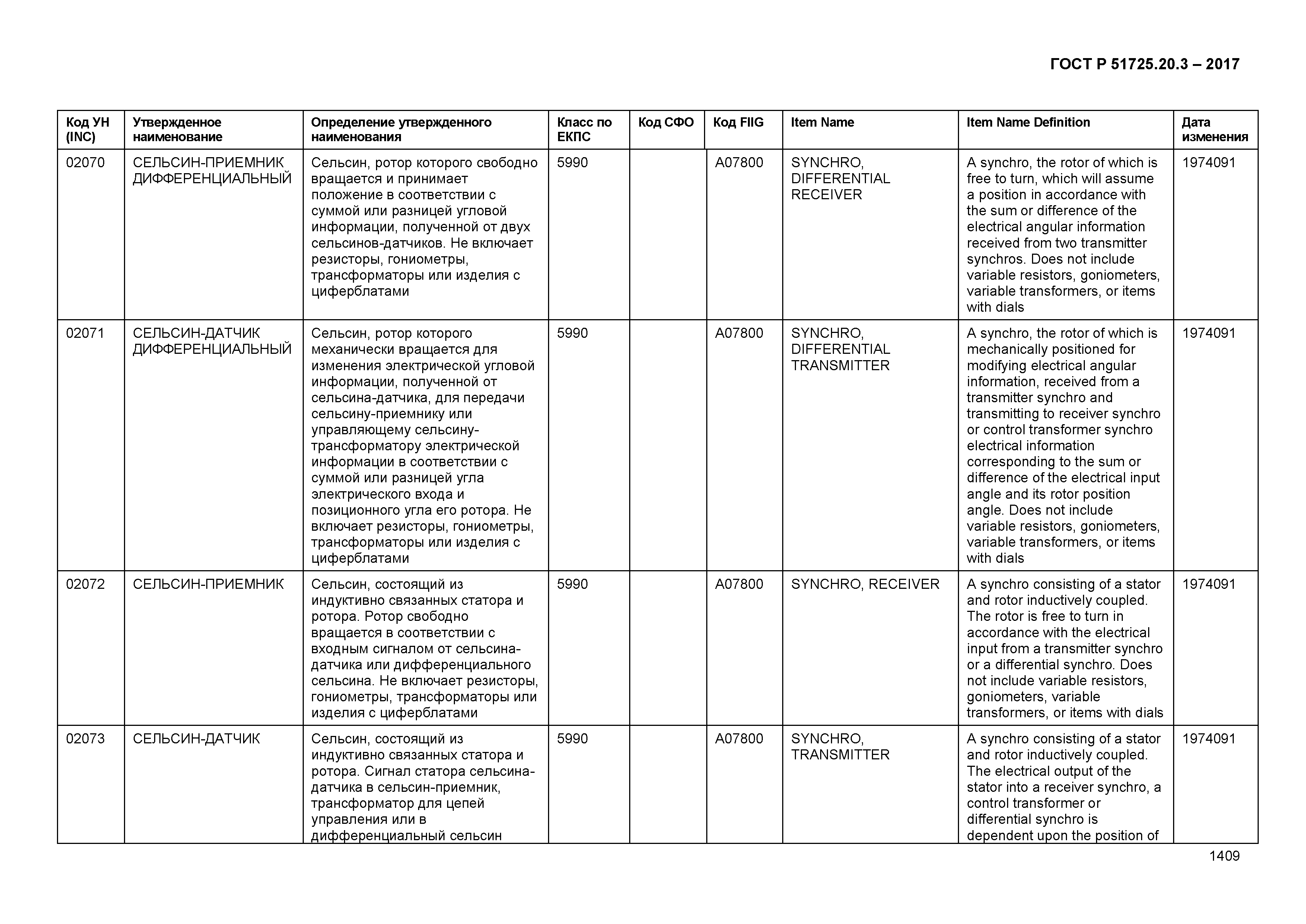 ГОСТ Р 51725.20.3-2017