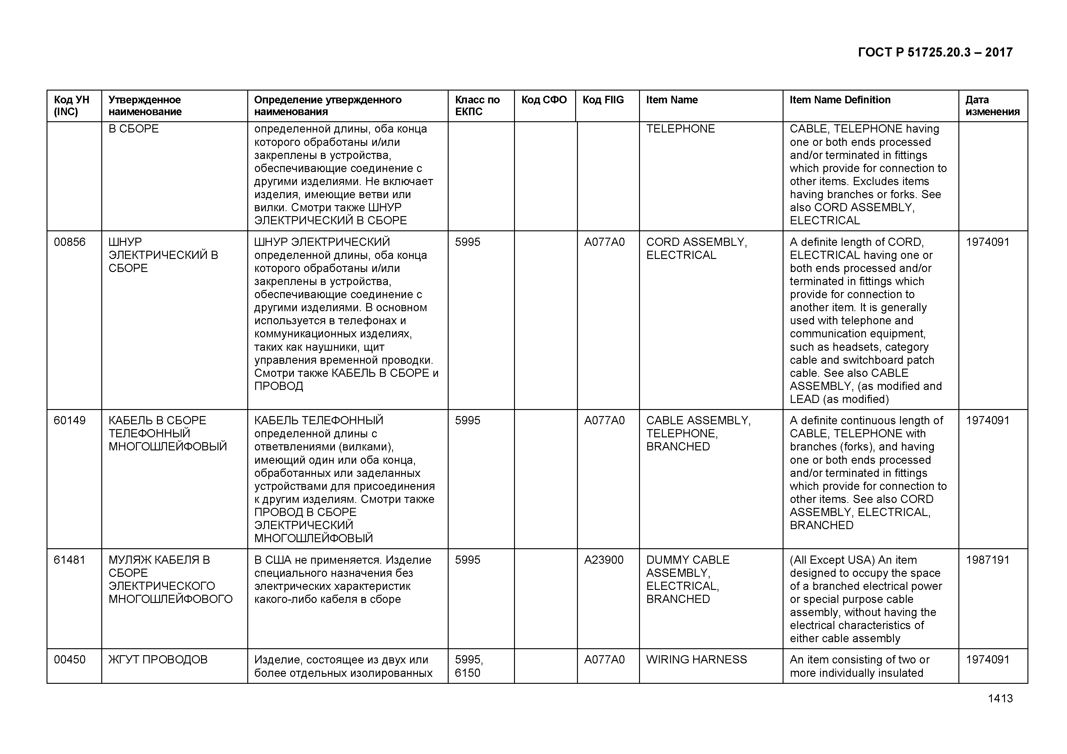 ГОСТ Р 51725.20.3-2017