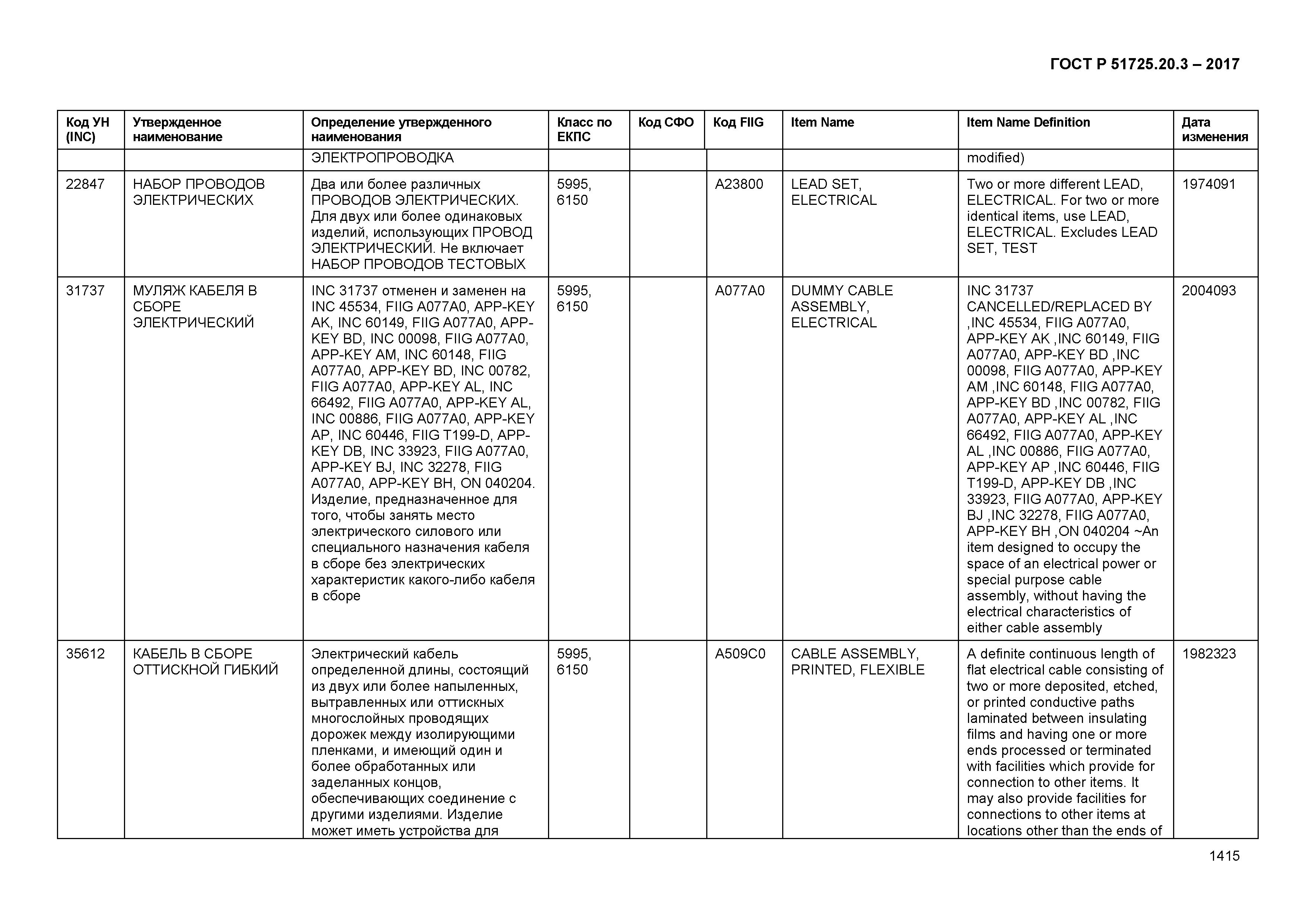 ГОСТ Р 51725.20.3-2017