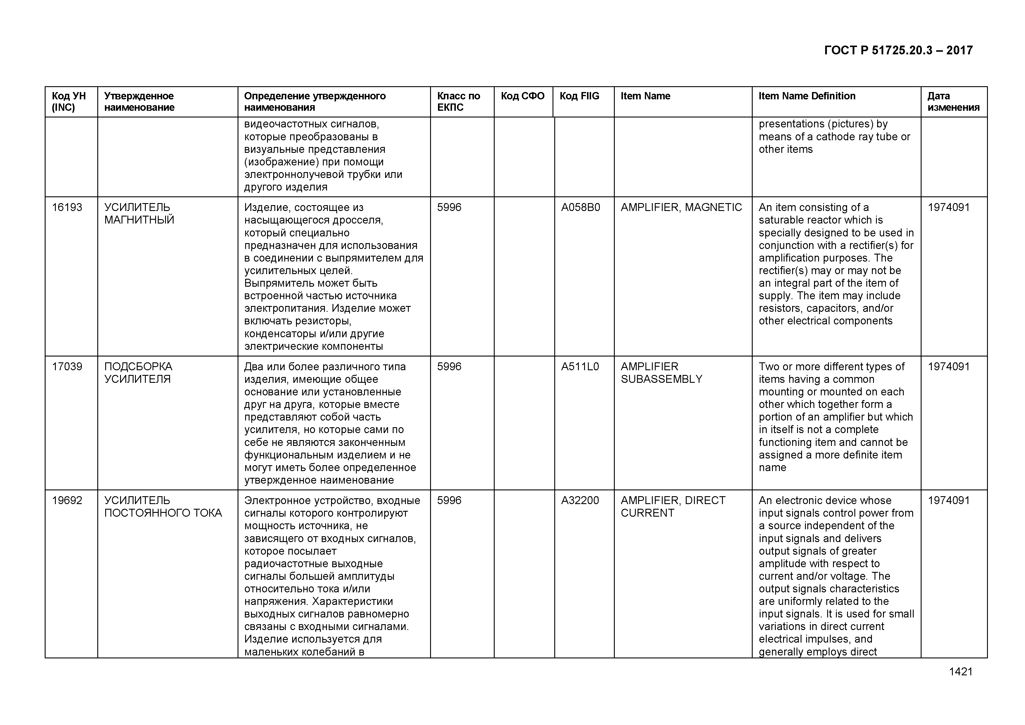 ГОСТ Р 51725.20.3-2017