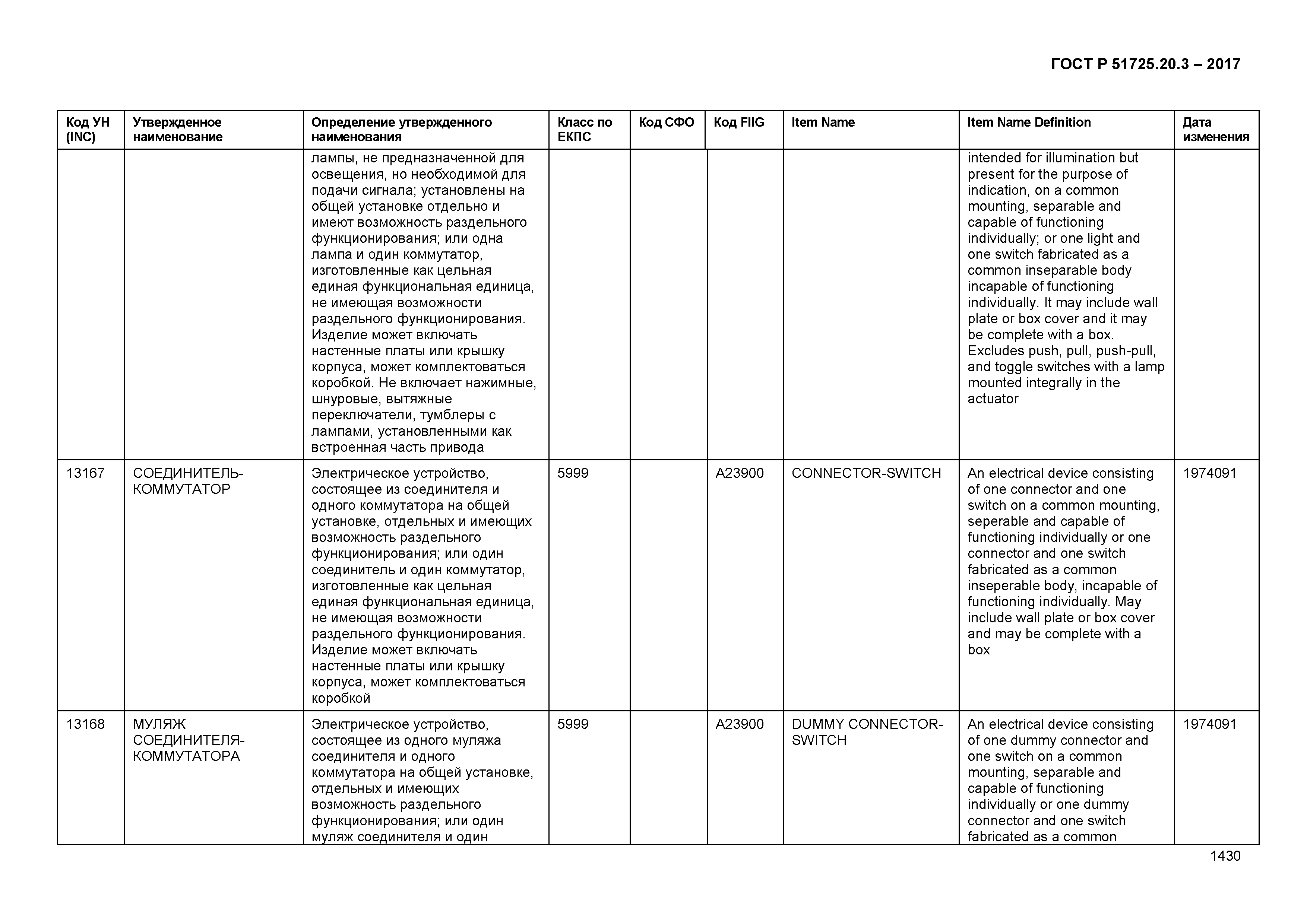 ГОСТ Р 51725.20.3-2017