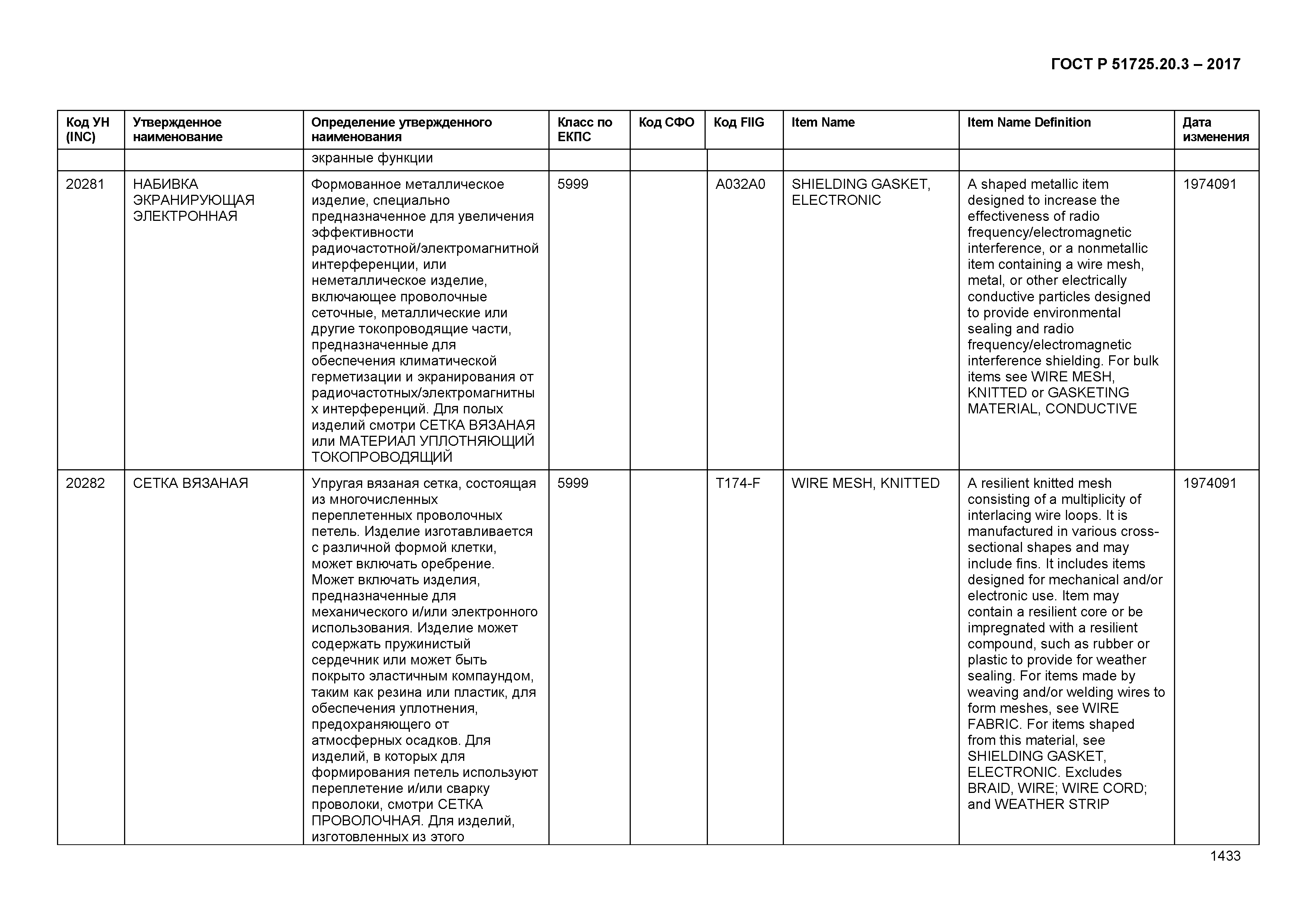 ГОСТ Р 51725.20.3-2017