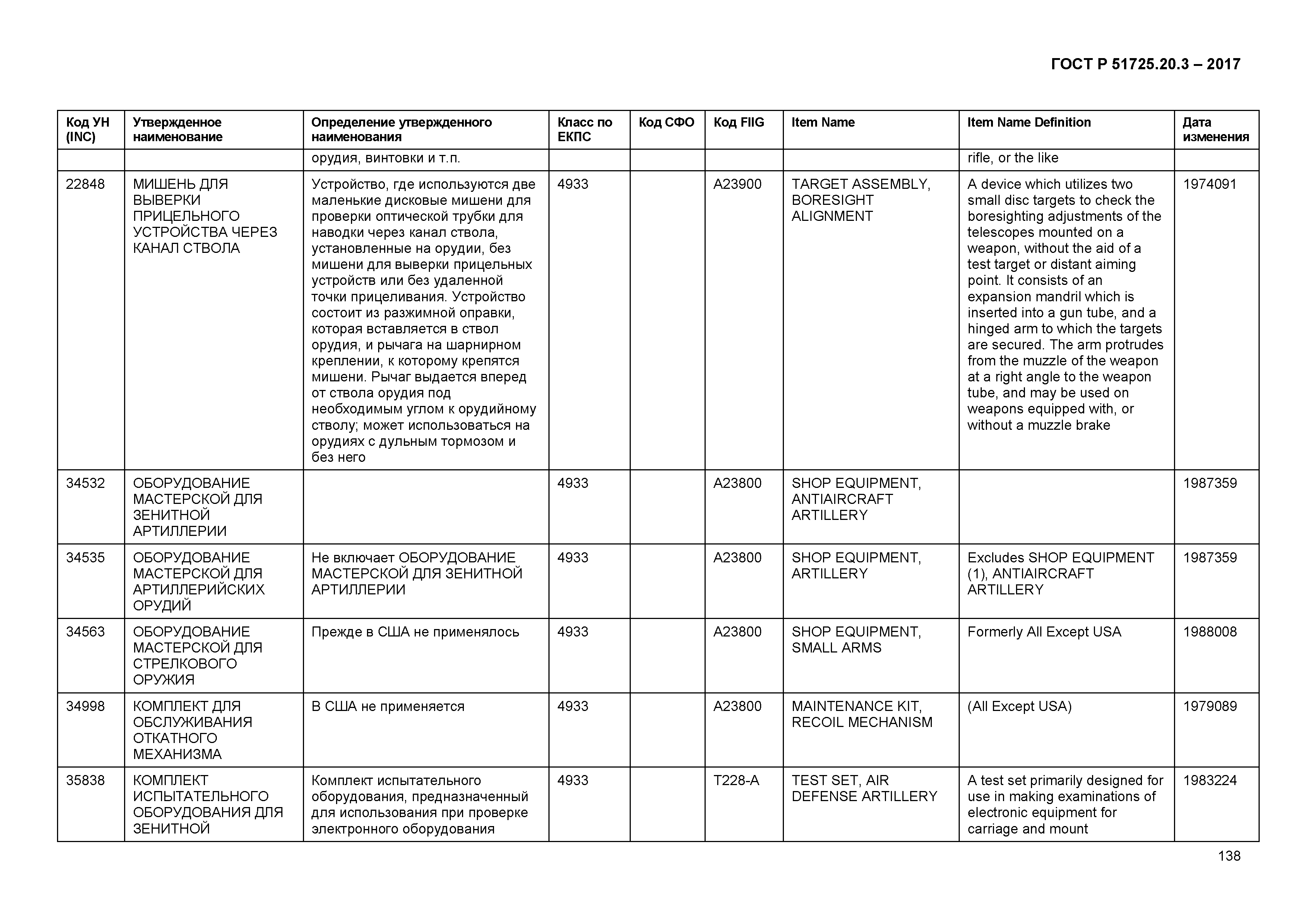 ГОСТ Р 51725.20.3-2017