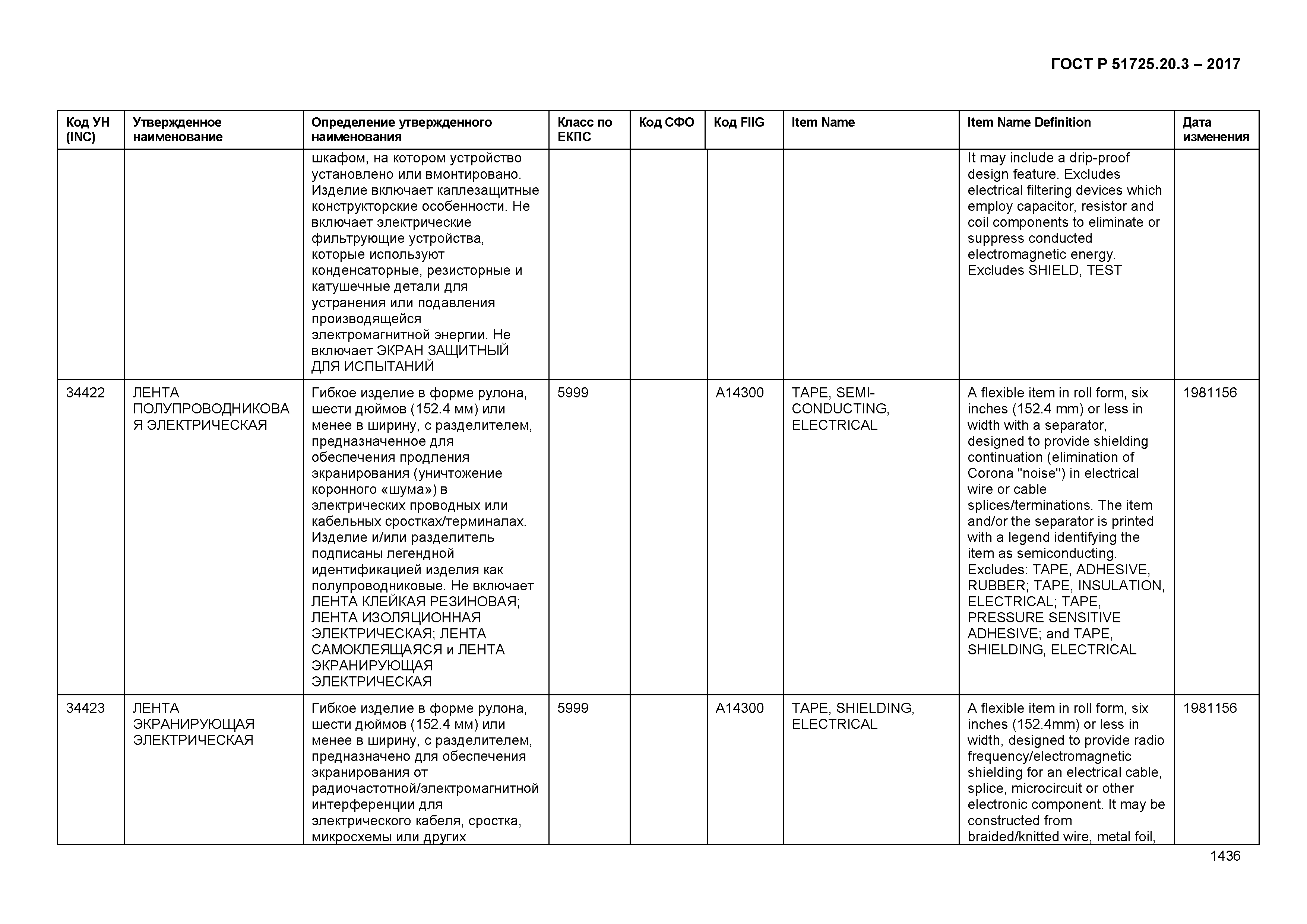 ГОСТ Р 51725.20.3-2017