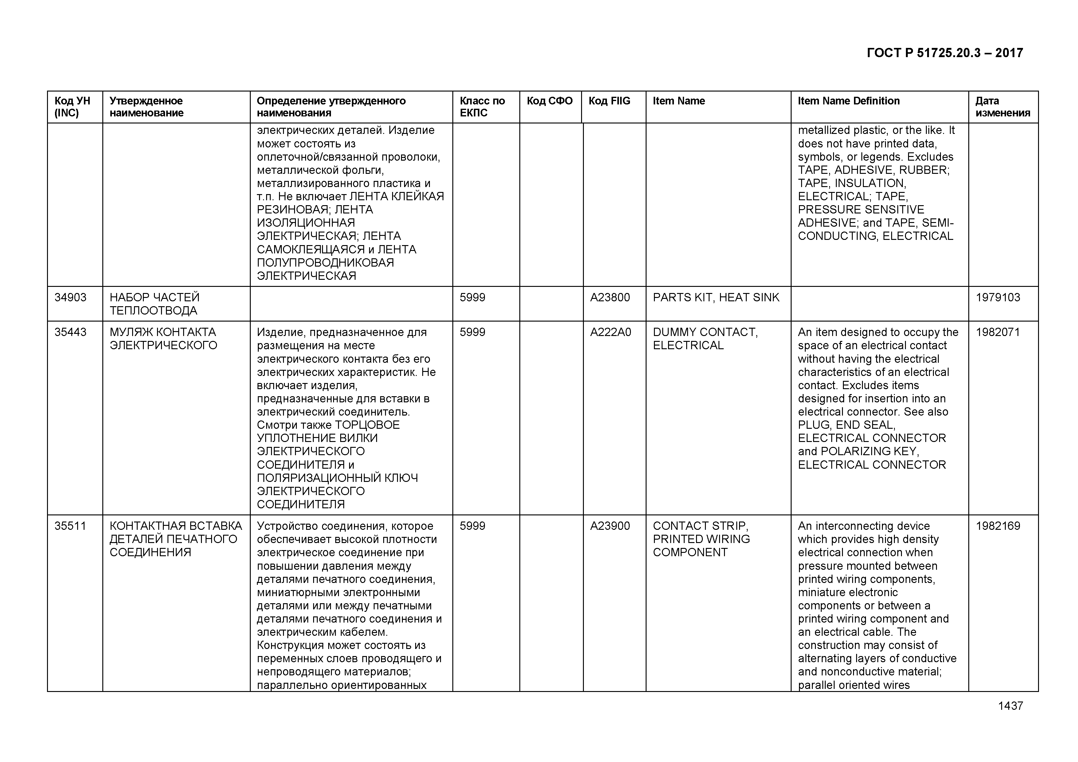 ГОСТ Р 51725.20.3-2017