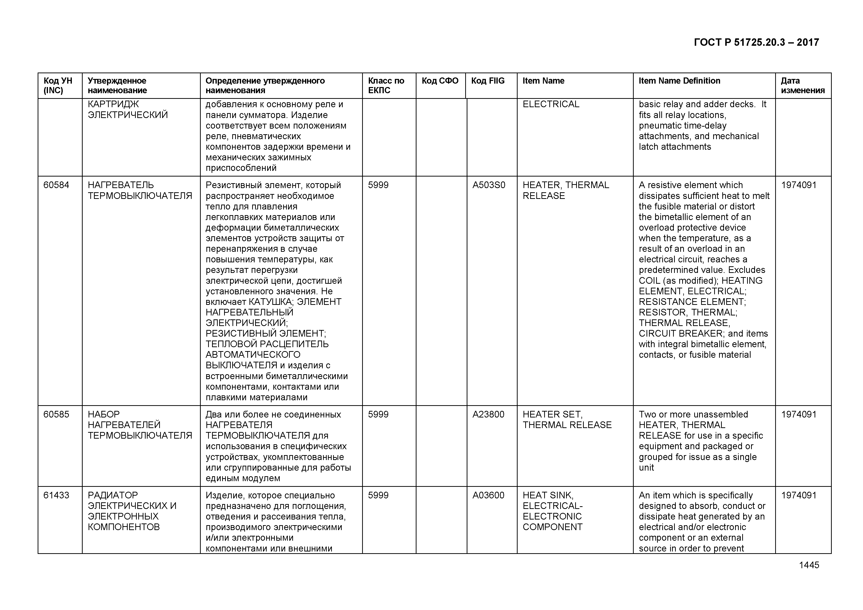 ГОСТ Р 51725.20.3-2017