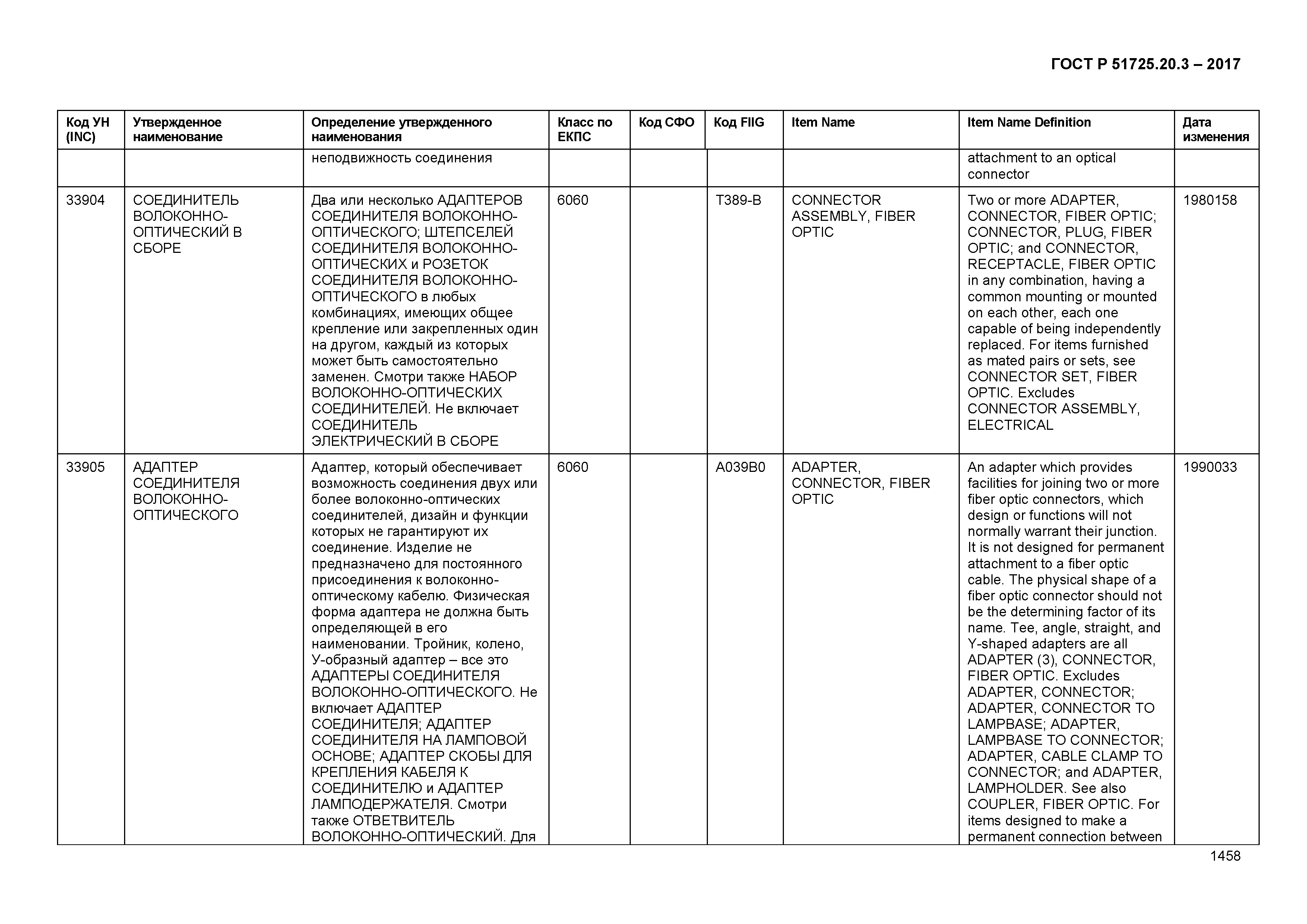 ГОСТ Р 51725.20.3-2017