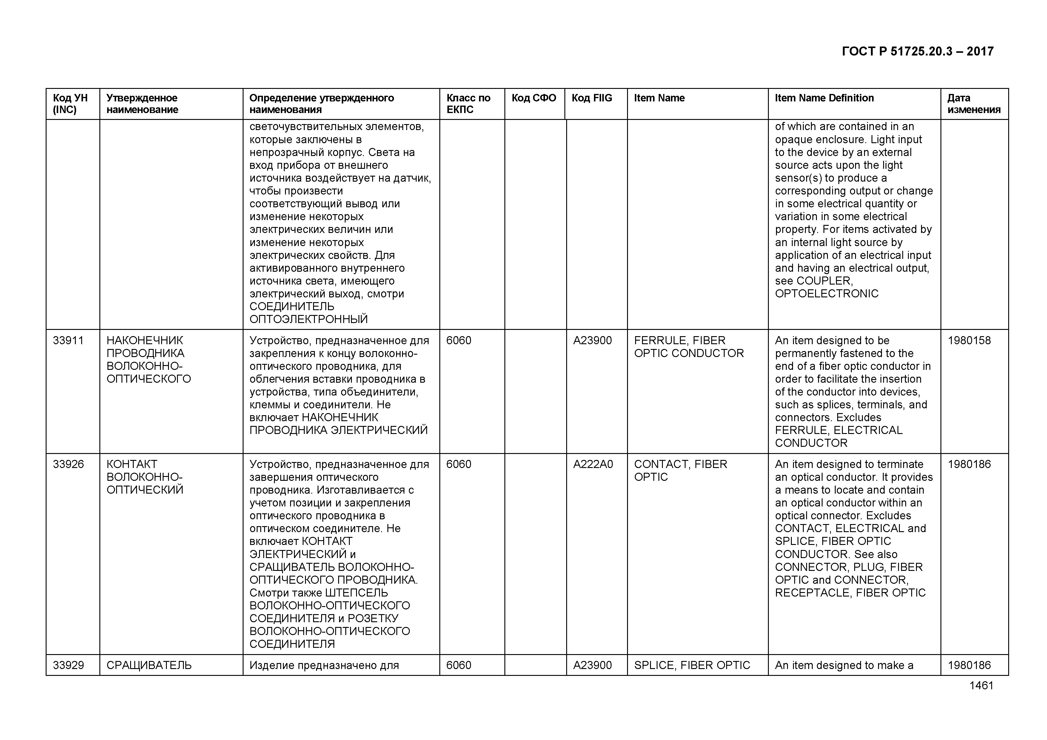 ГОСТ Р 51725.20.3-2017