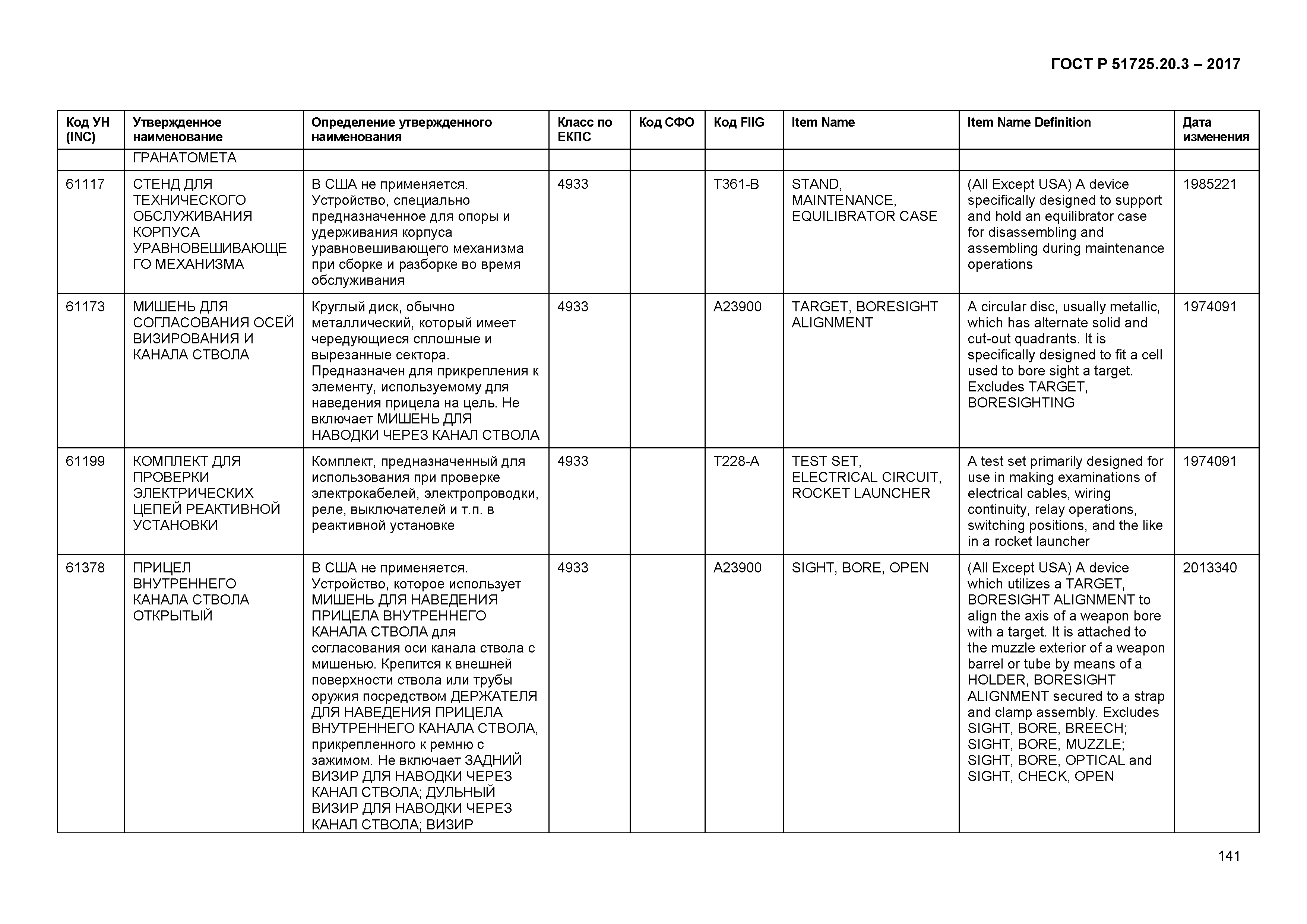 ГОСТ Р 51725.20.3-2017