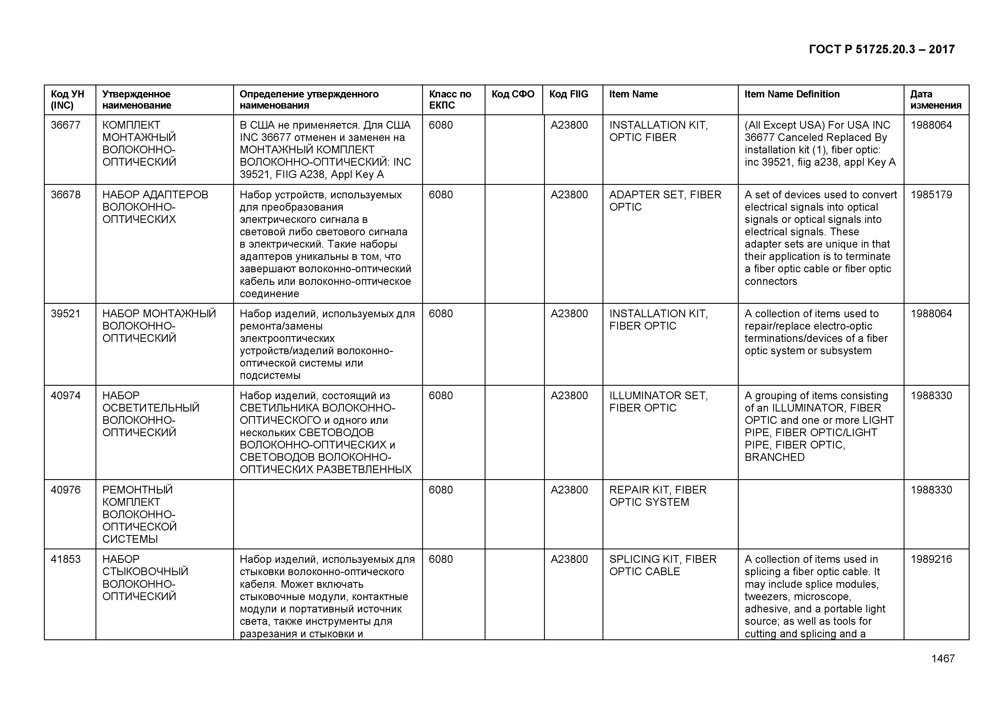 ГОСТ Р 51725.20.3-2017