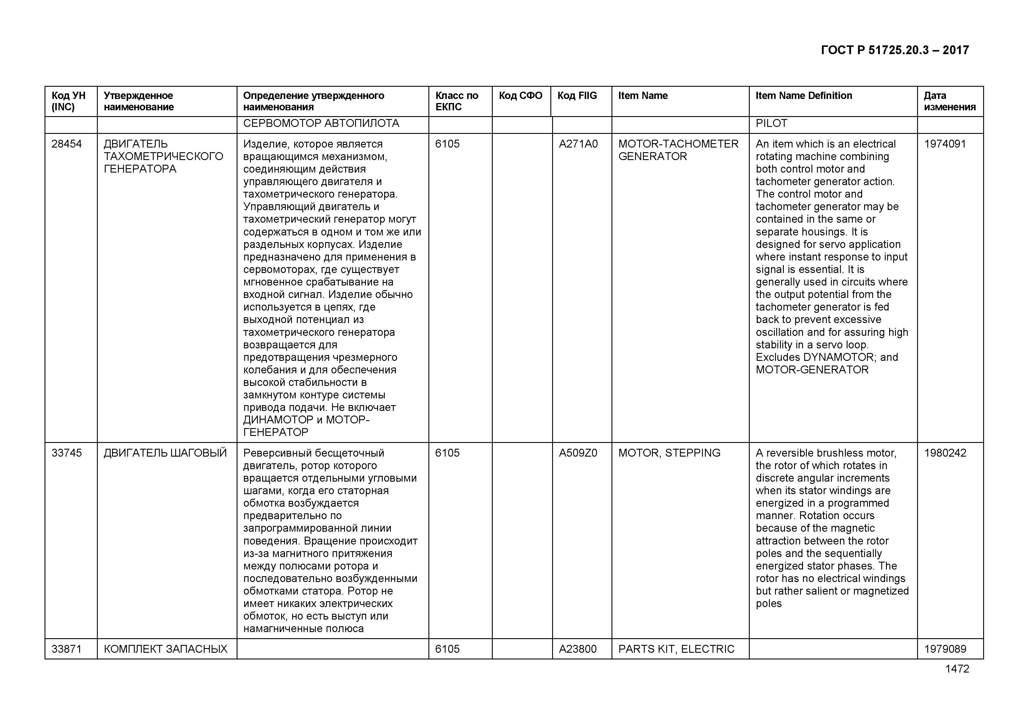 ГОСТ Р 51725.20.3-2017